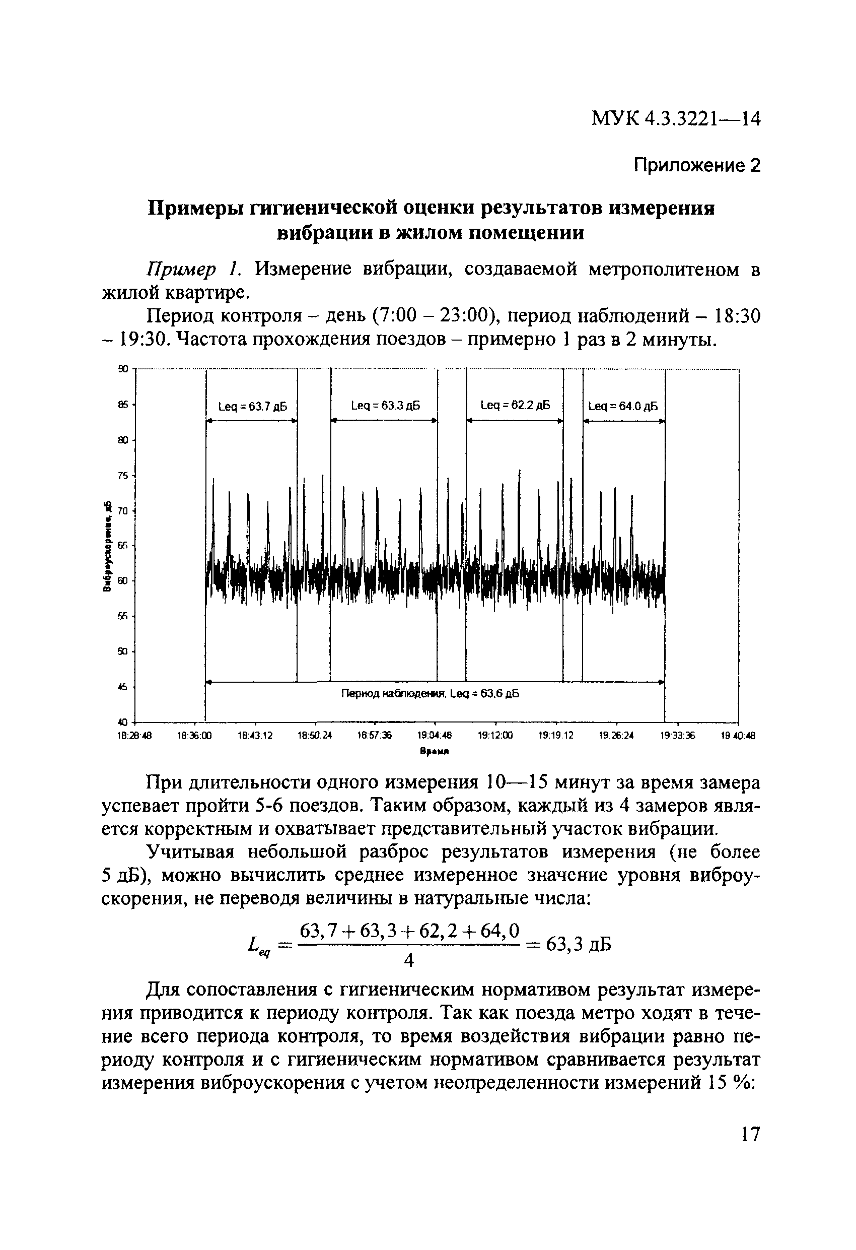 МУК 4.3.3221-14