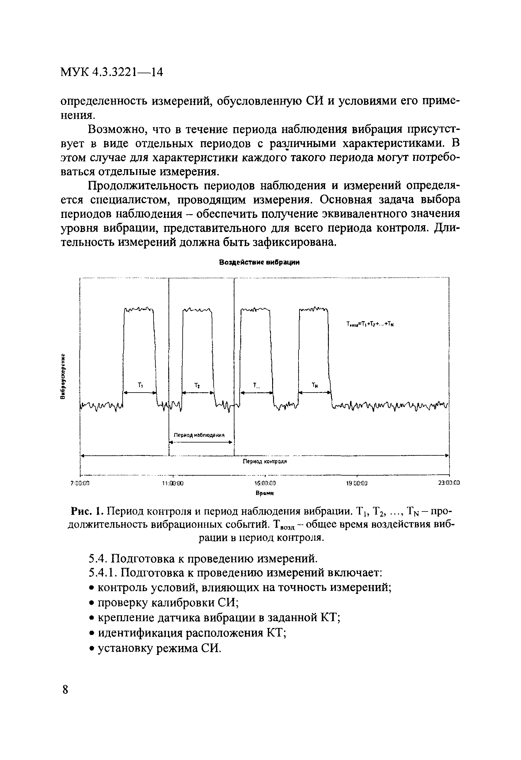 МУК 4.3.3221-14