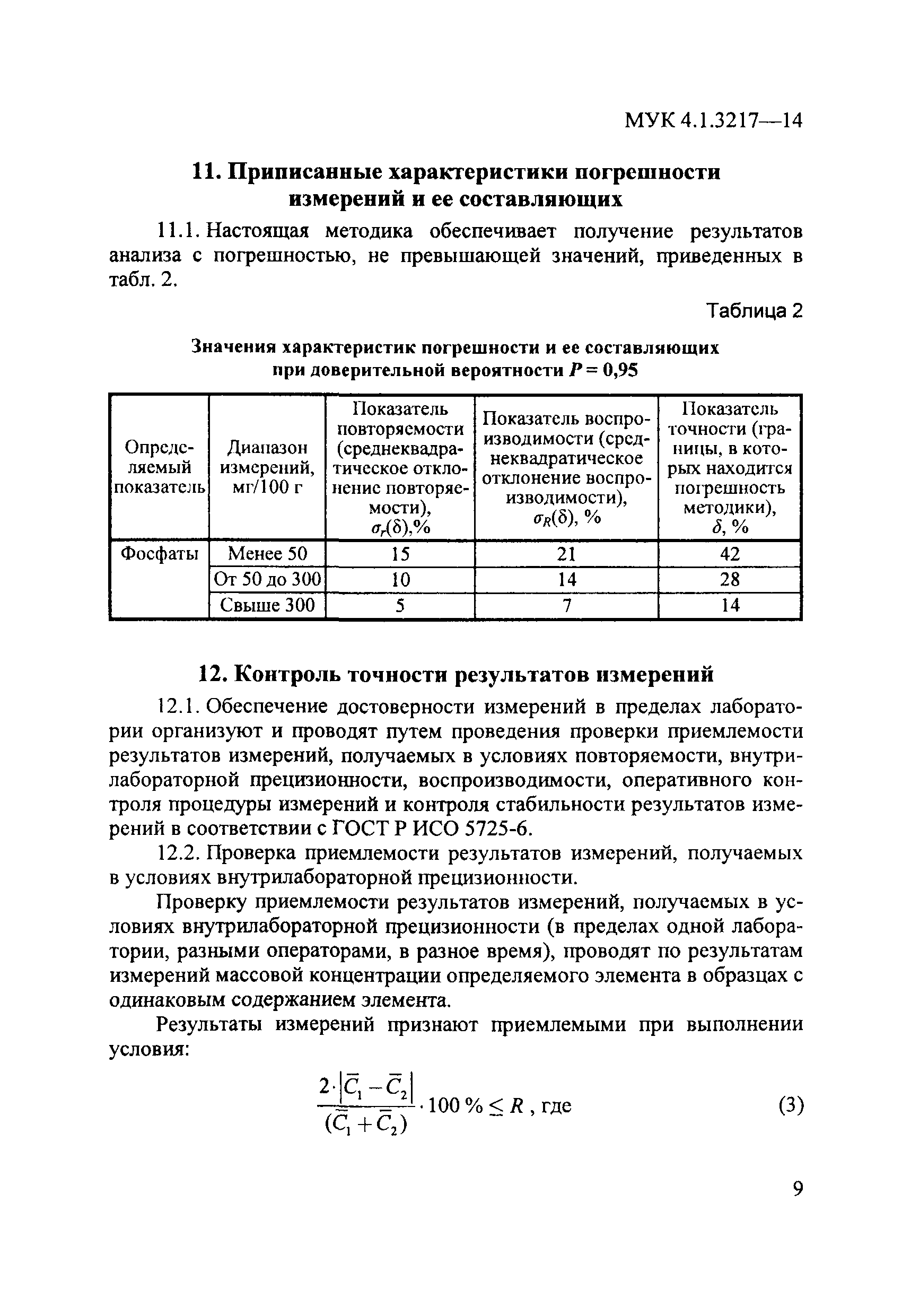 МУК 4.1.3217-14