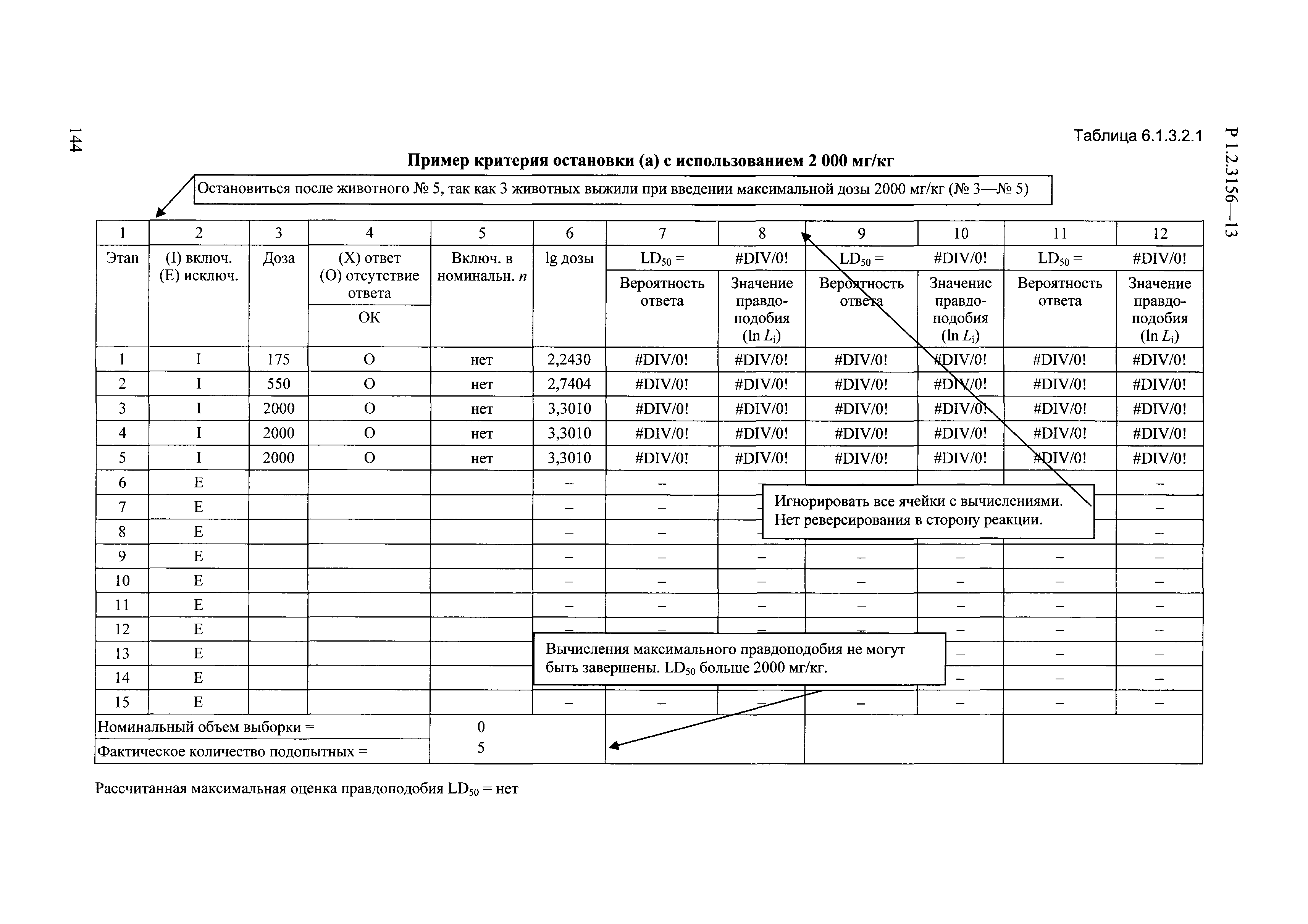 Р 1.2.3156-13