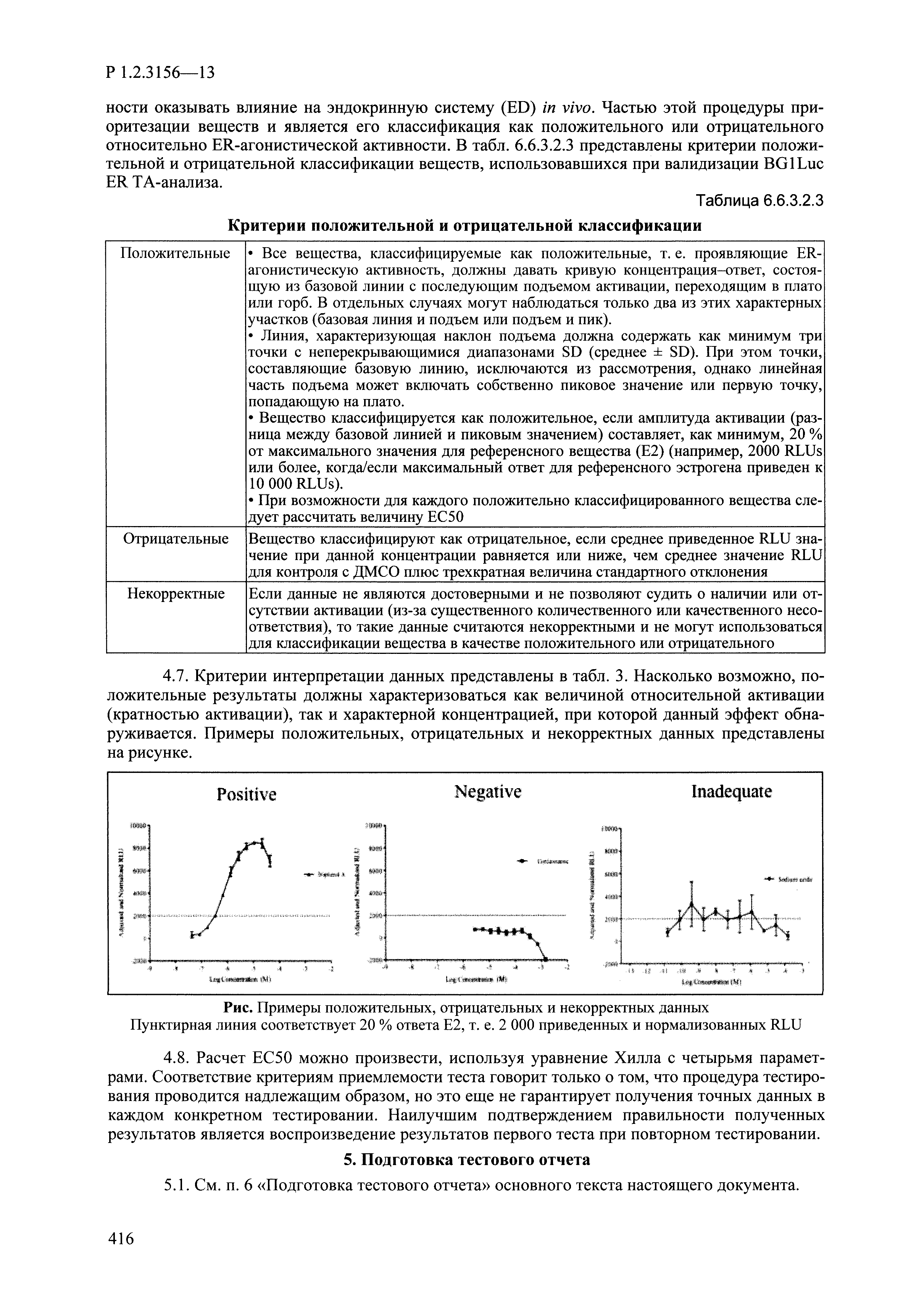 Р 1.2.3156-13