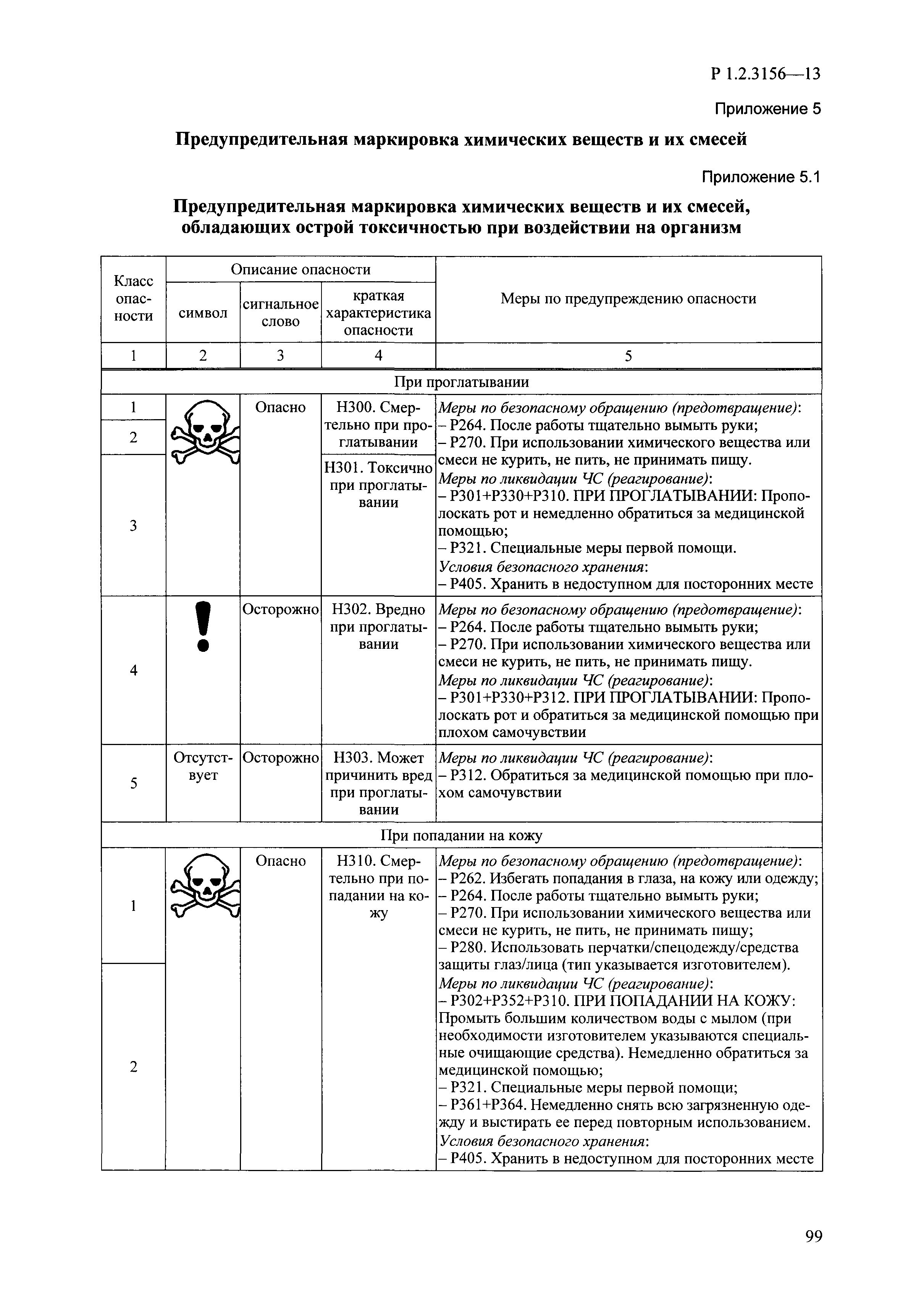 Р 1.2.3156-13