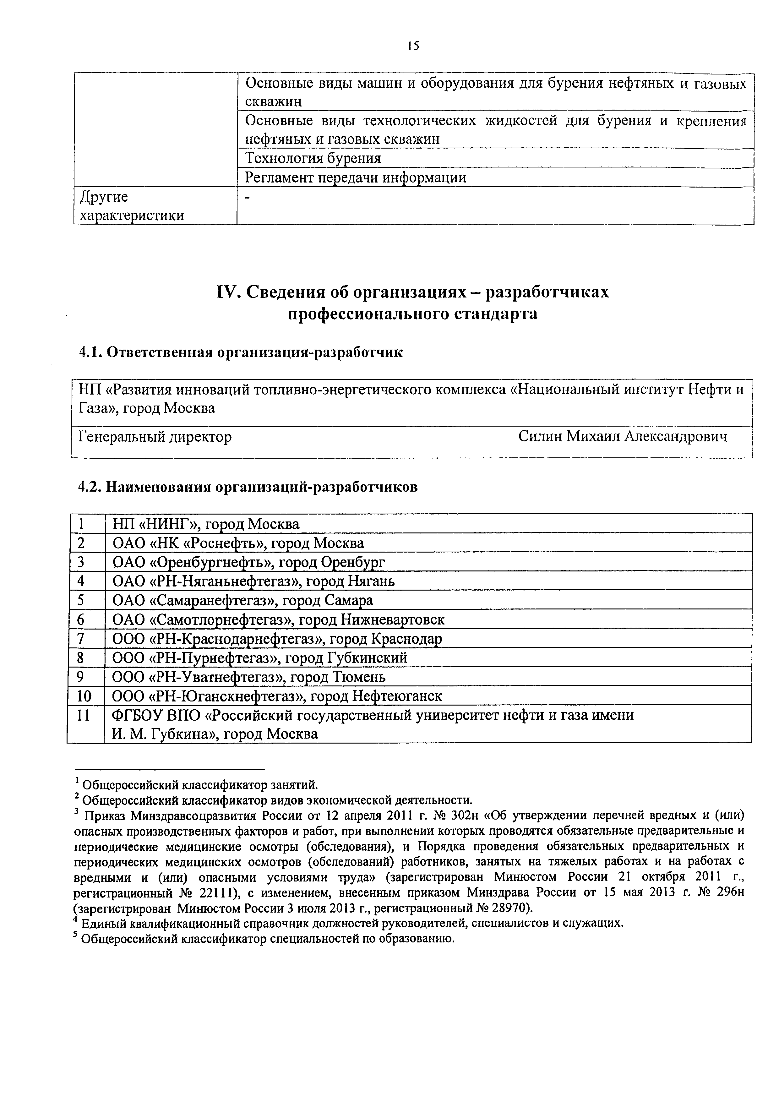 Приказ 942н
