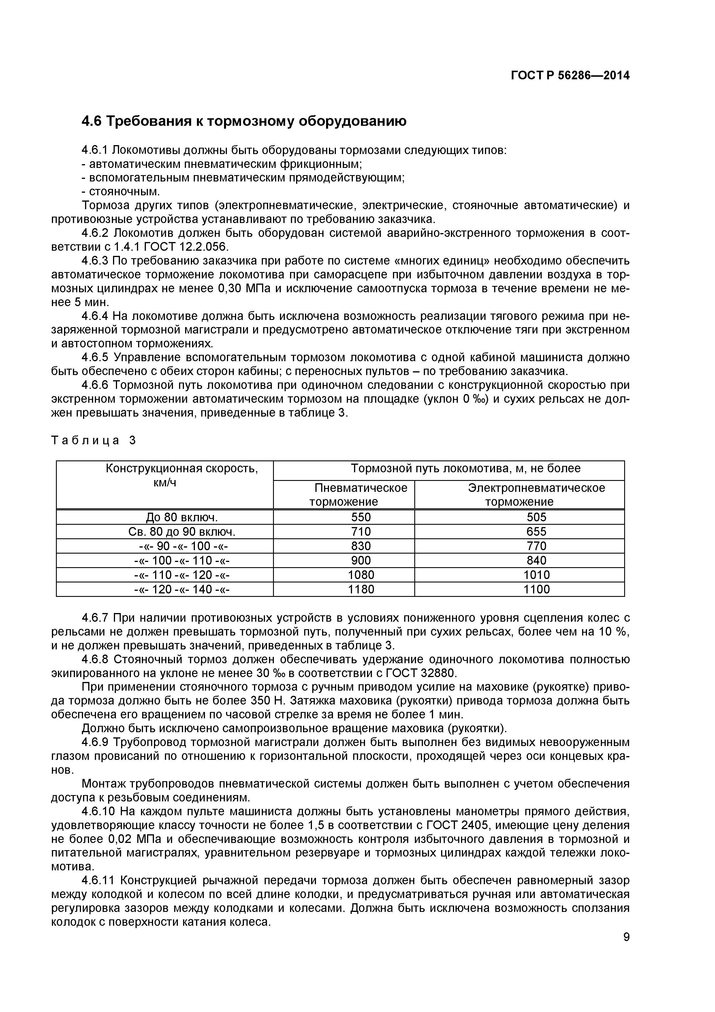 ГОСТ Р 56286-2014