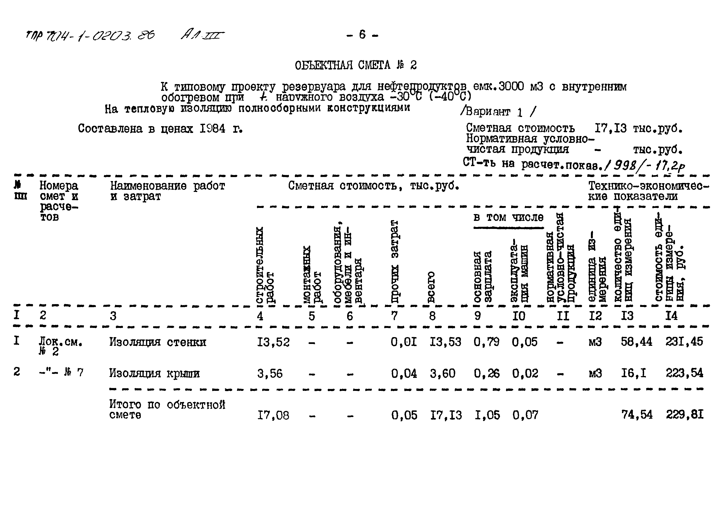 Типовые проектные решения 704-1-0203.86