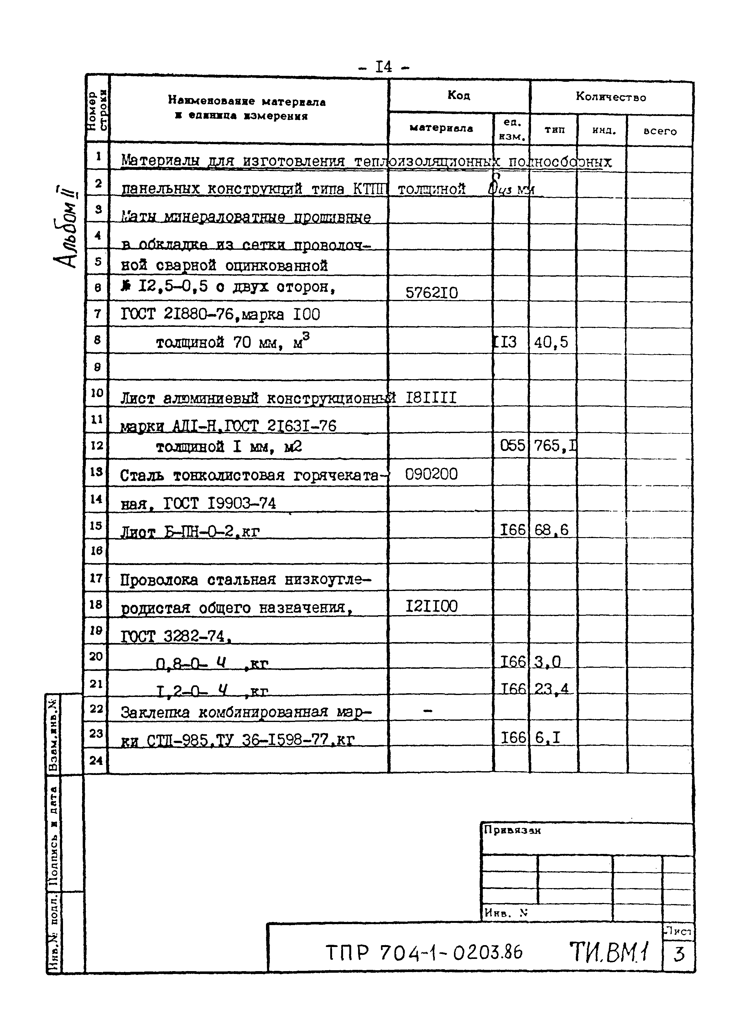 Типовые проектные решения 704-1-0203.86