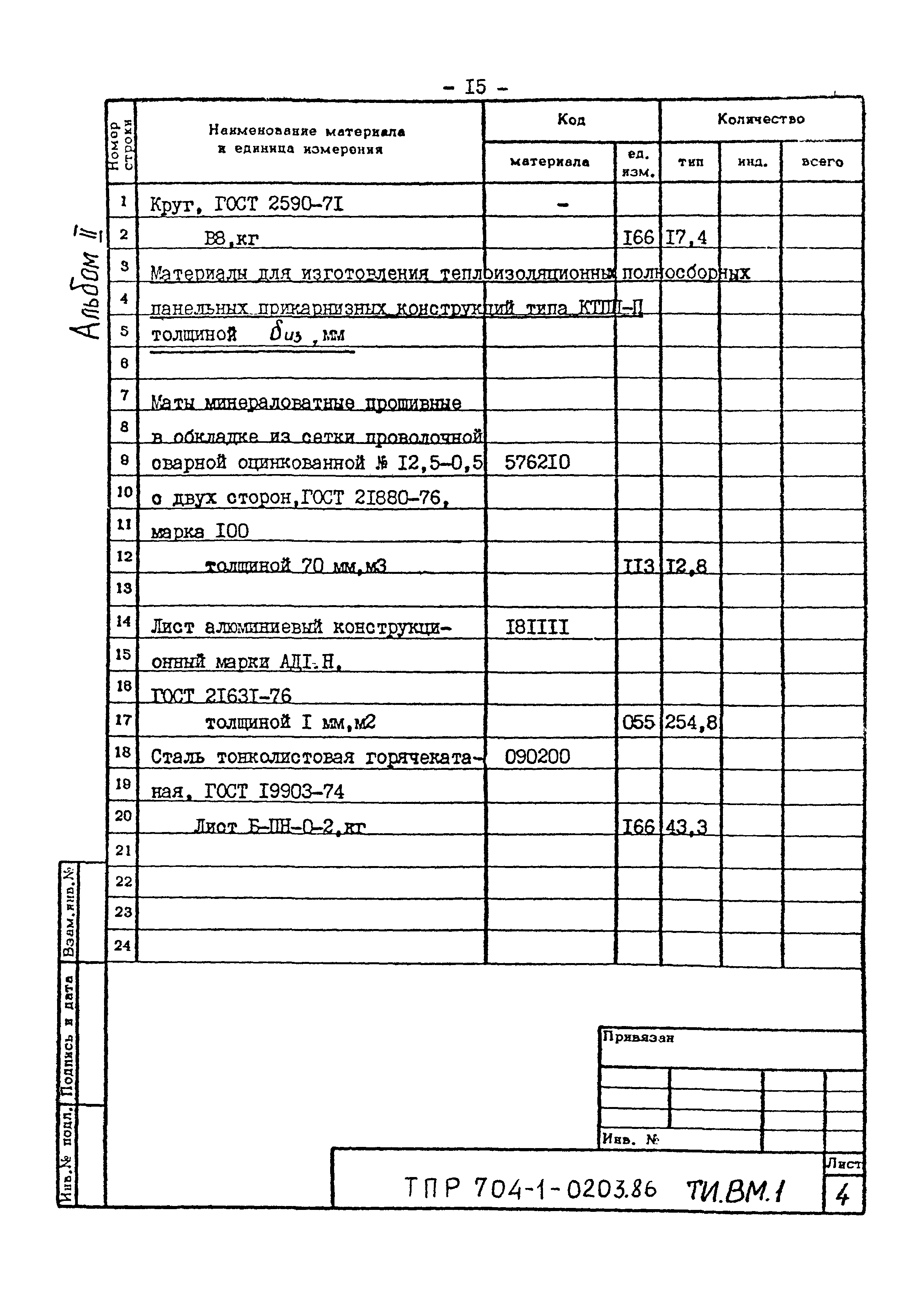 Типовые проектные решения 704-1-0203.86