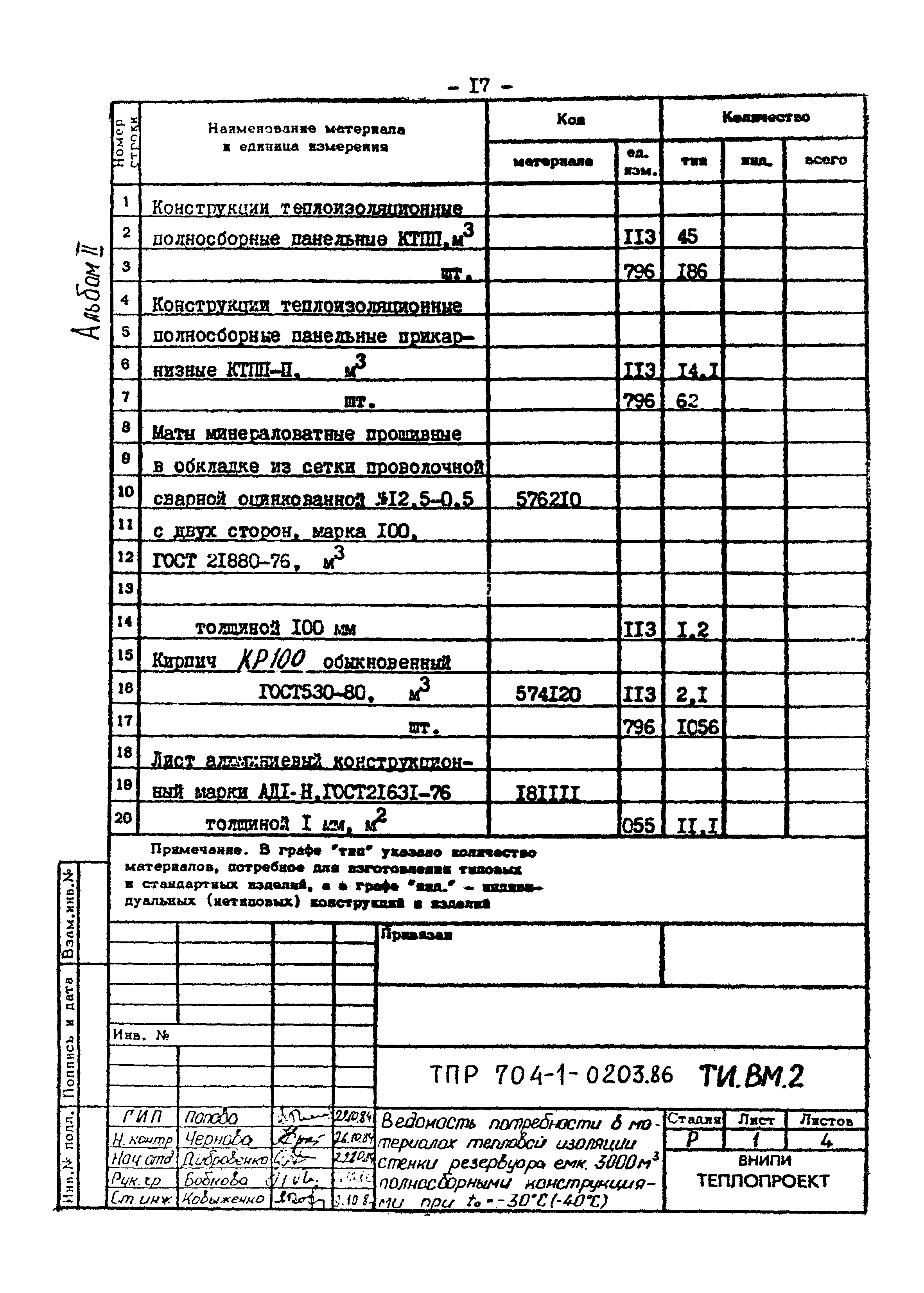 Типовые проектные решения 704-1-0203.86