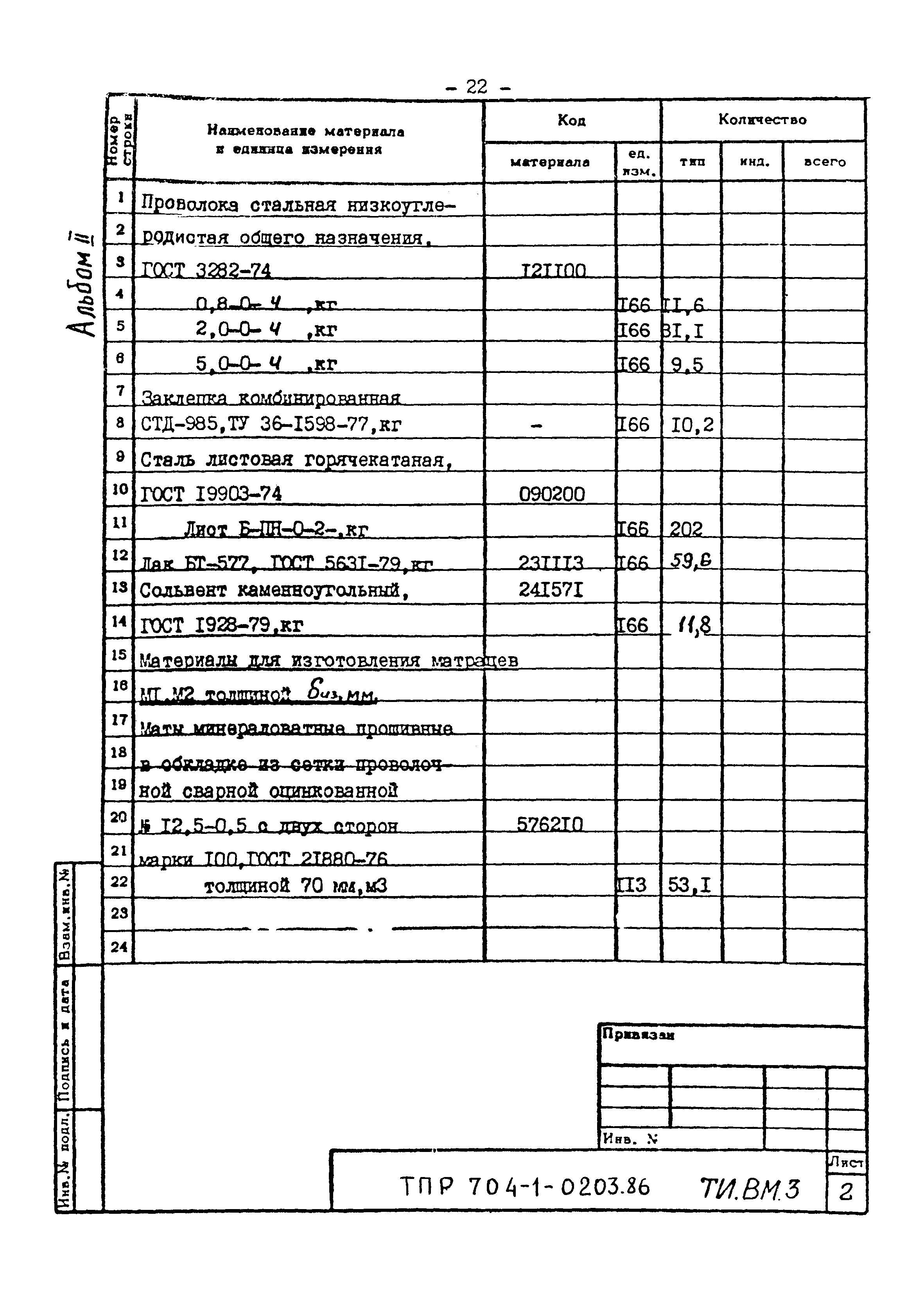 Типовые проектные решения 704-1-0203.86