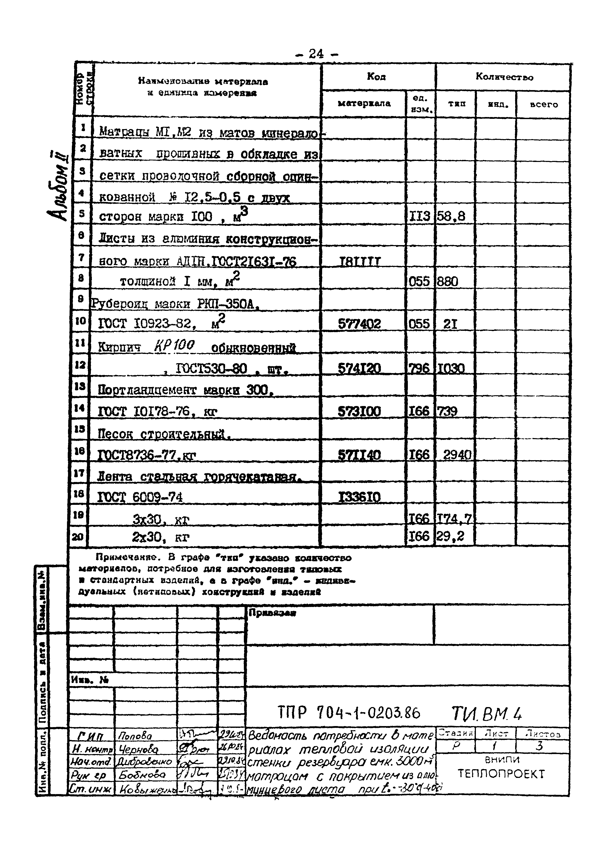 Типовые проектные решения 704-1-0203.86