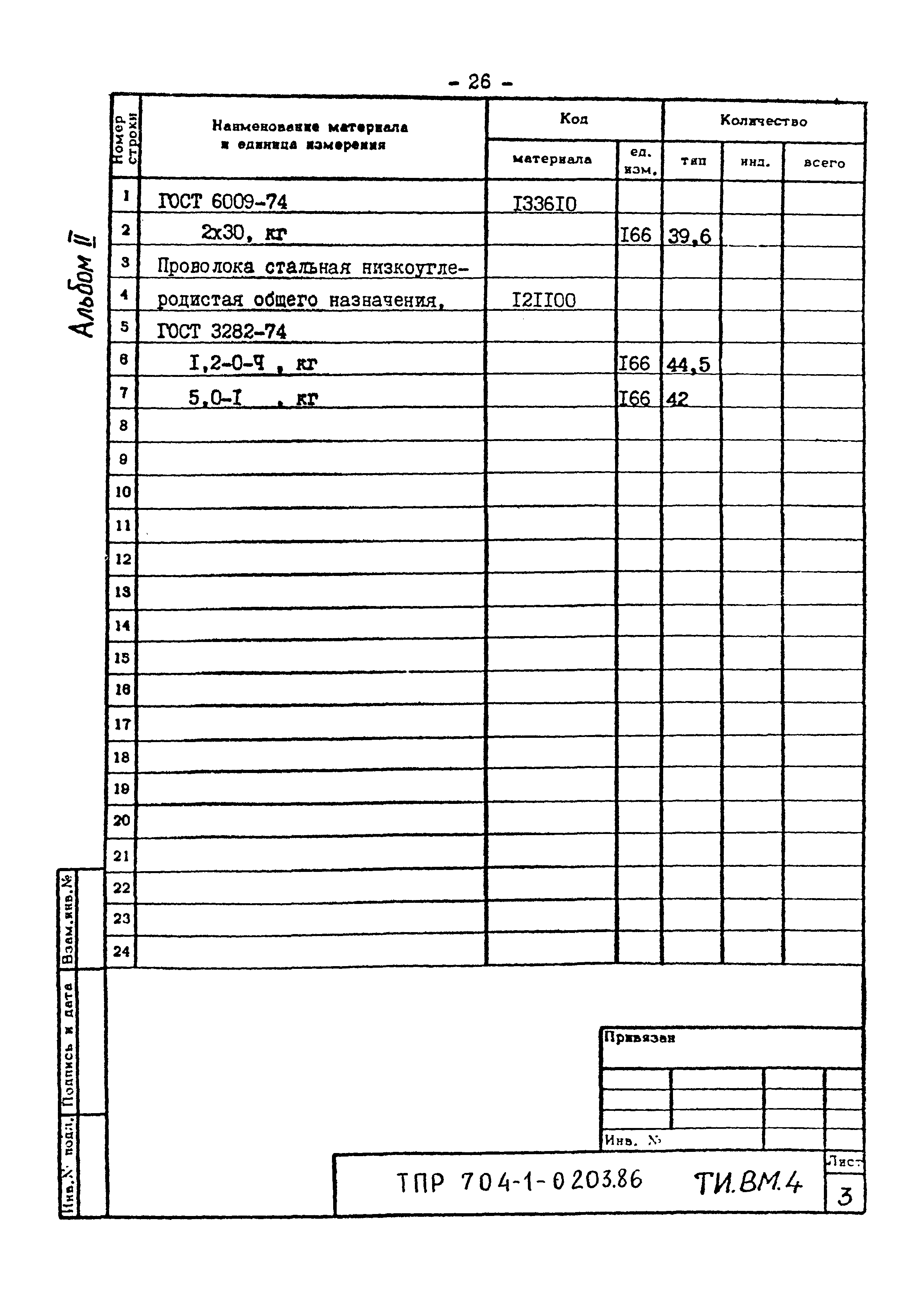 Типовые проектные решения 704-1-0203.86