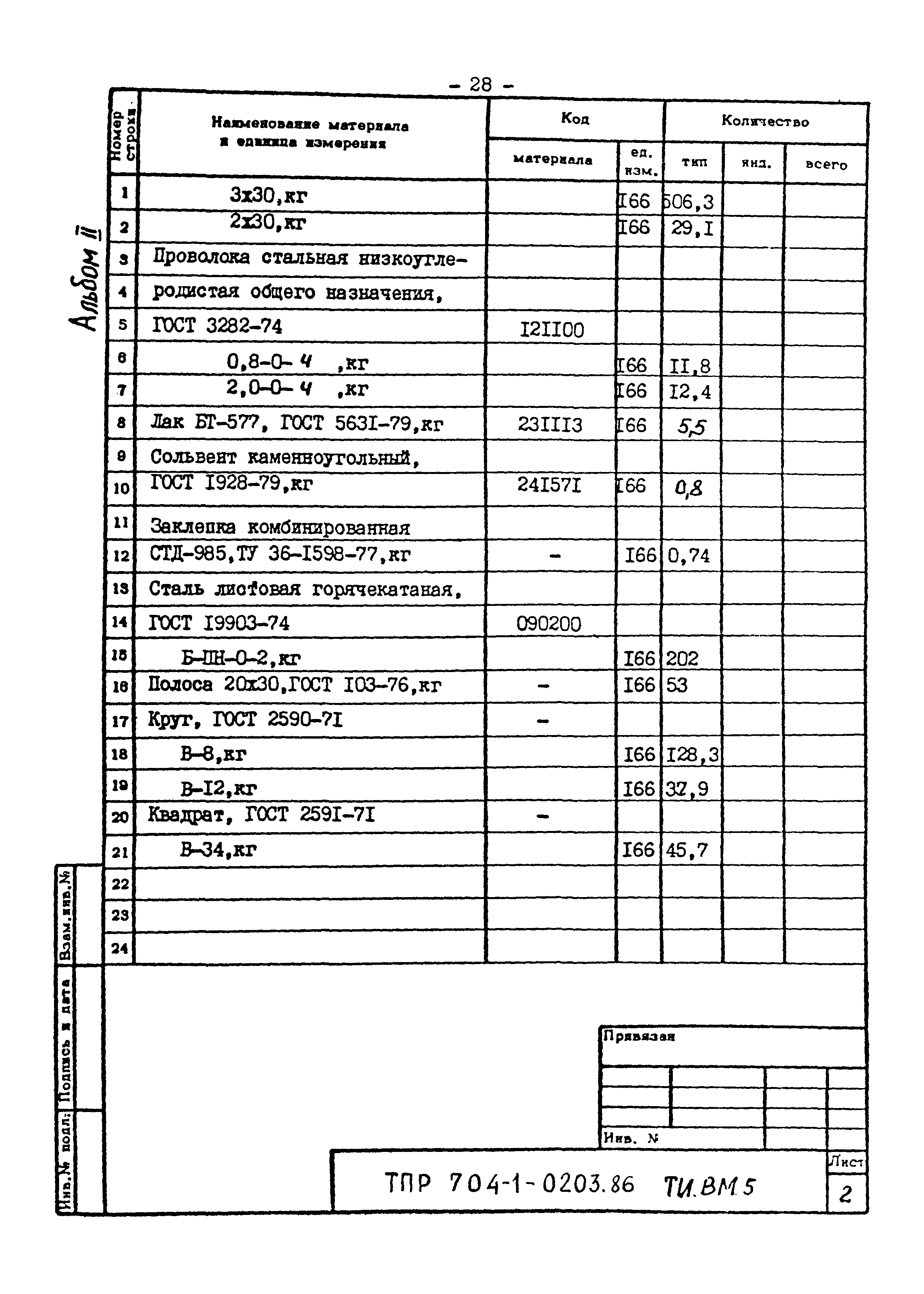 Типовые проектные решения 704-1-0203.86