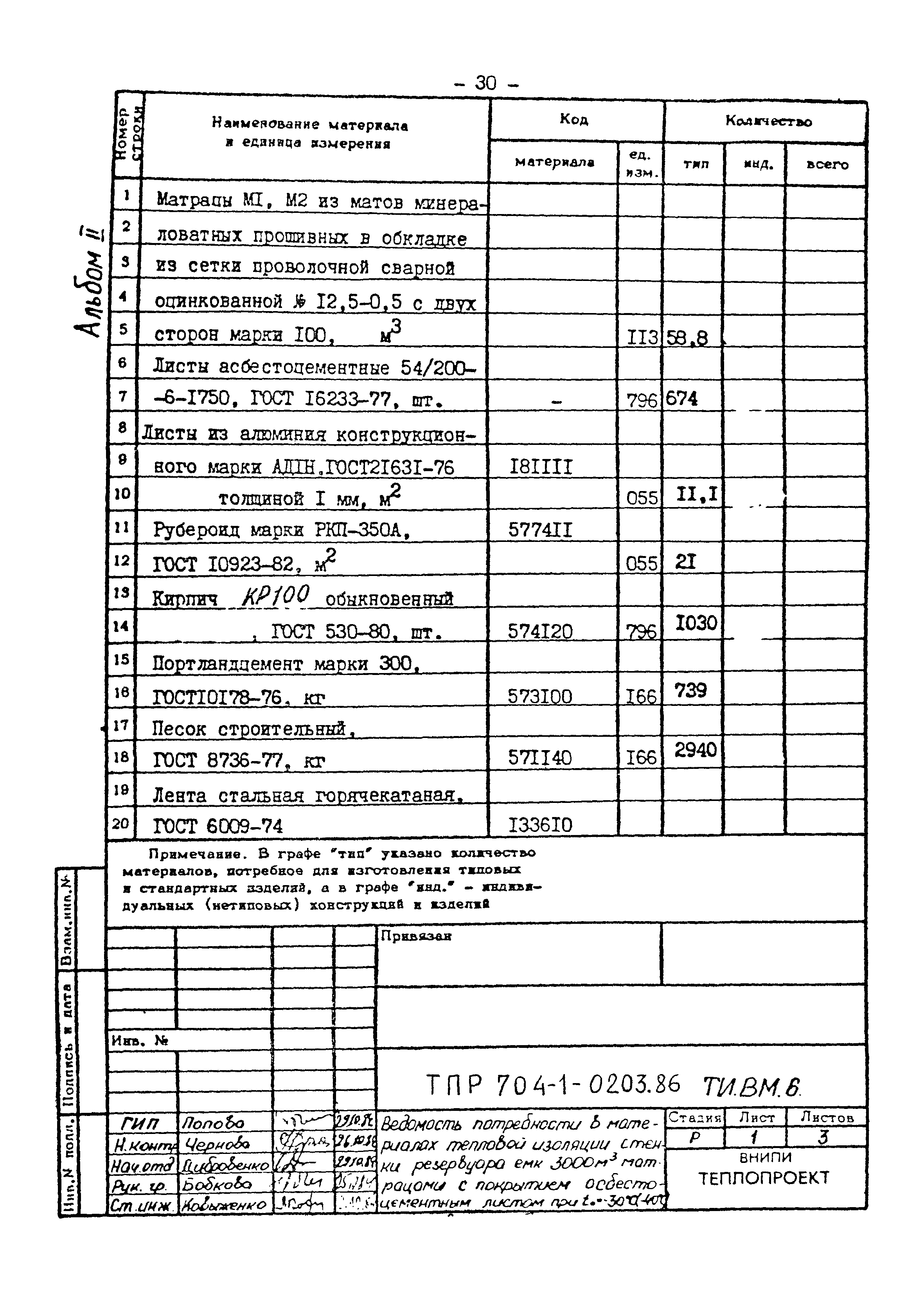 Типовые проектные решения 704-1-0203.86