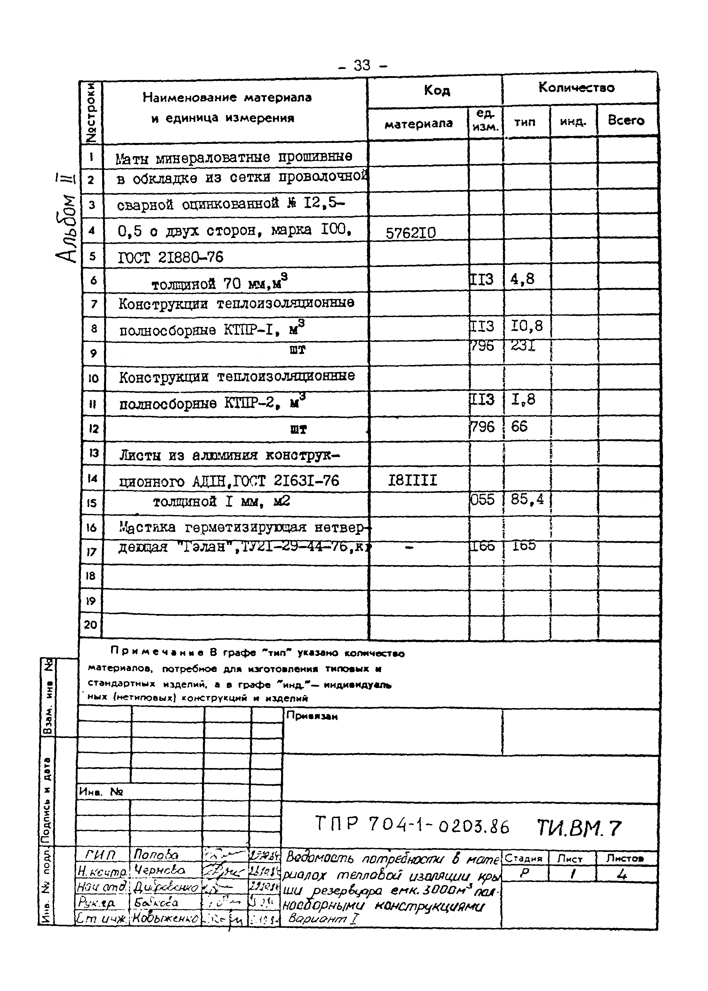 Типовые проектные решения 704-1-0203.86