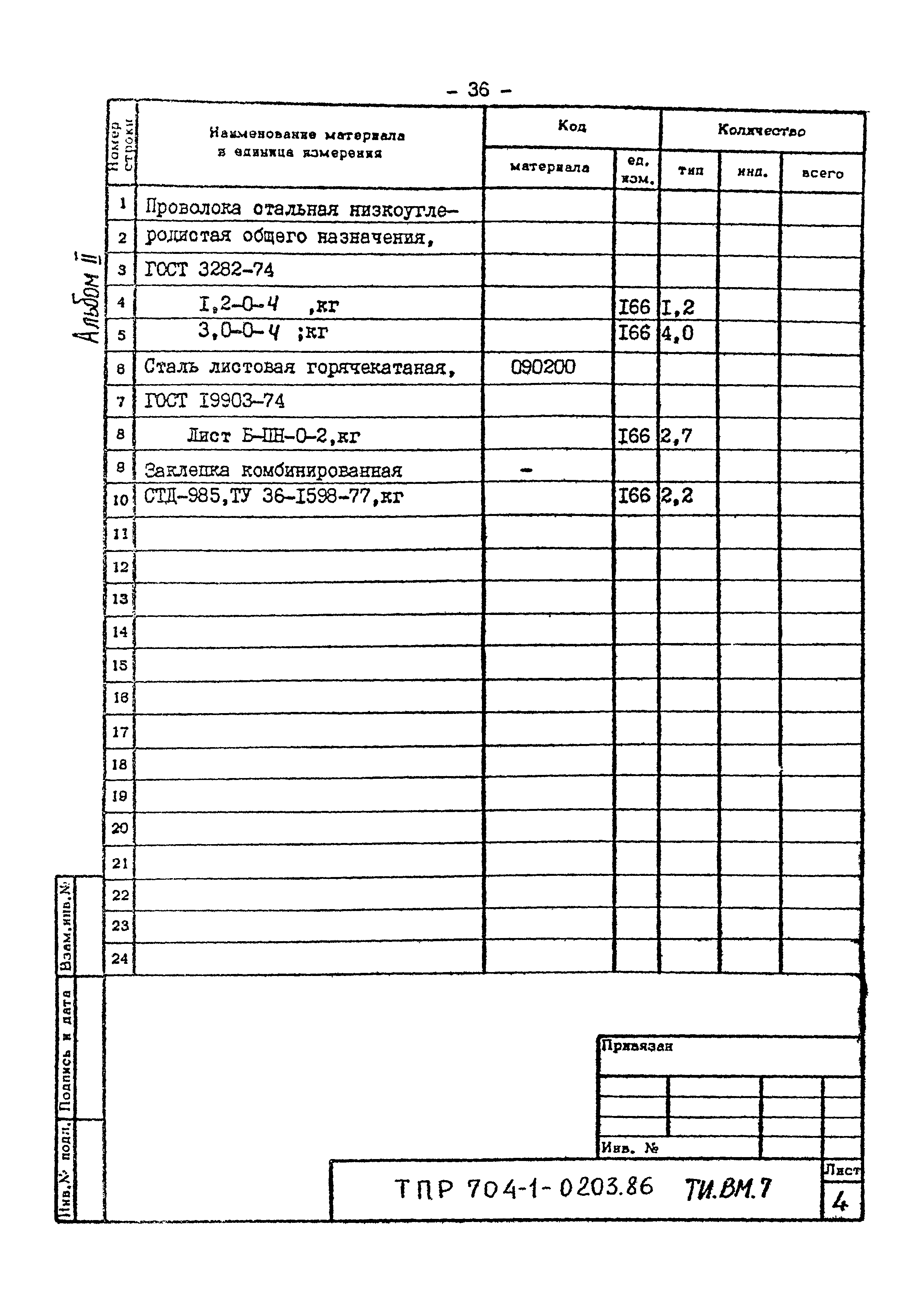 Типовые проектные решения 704-1-0203.86