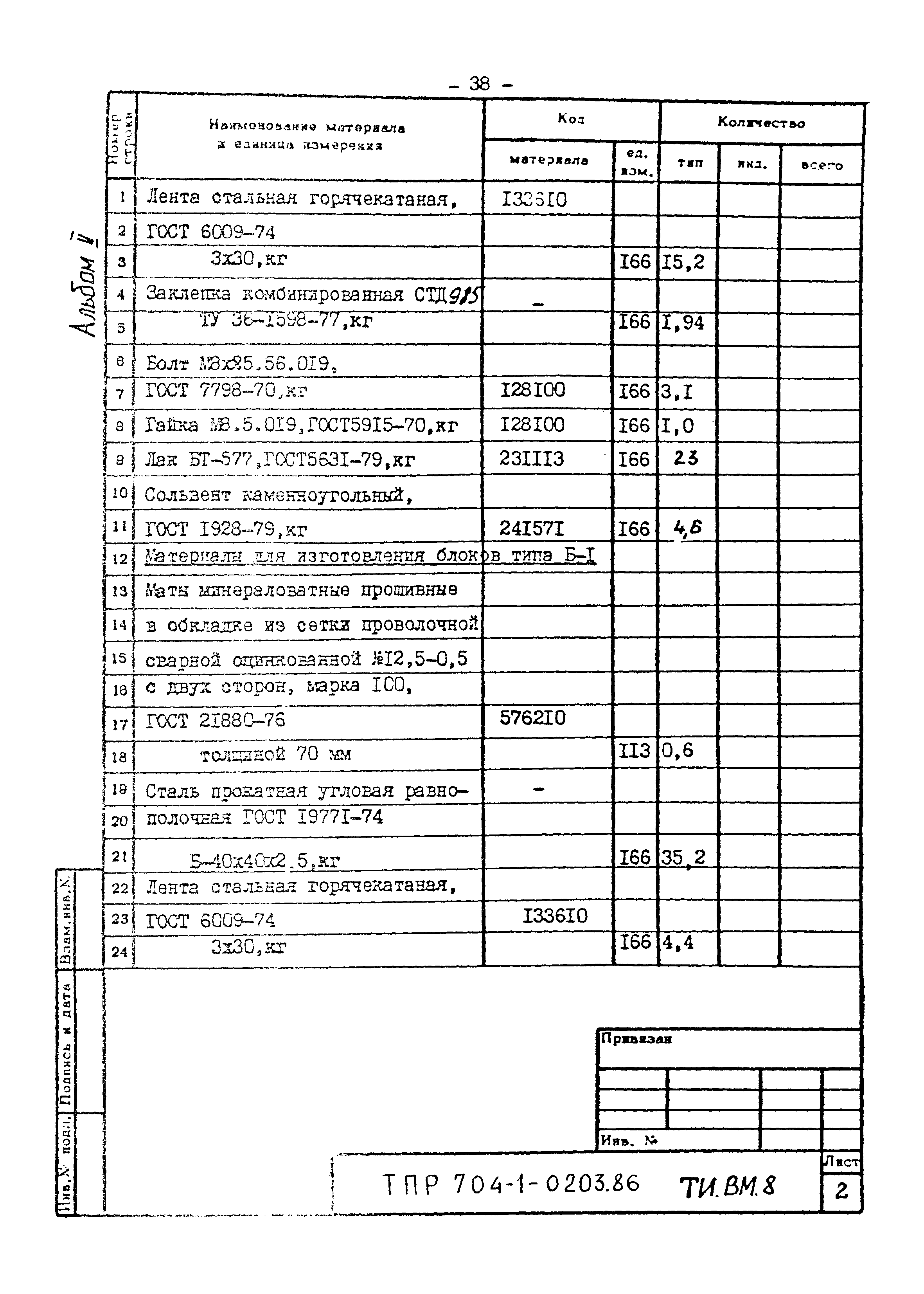 Типовые проектные решения 704-1-0203.86