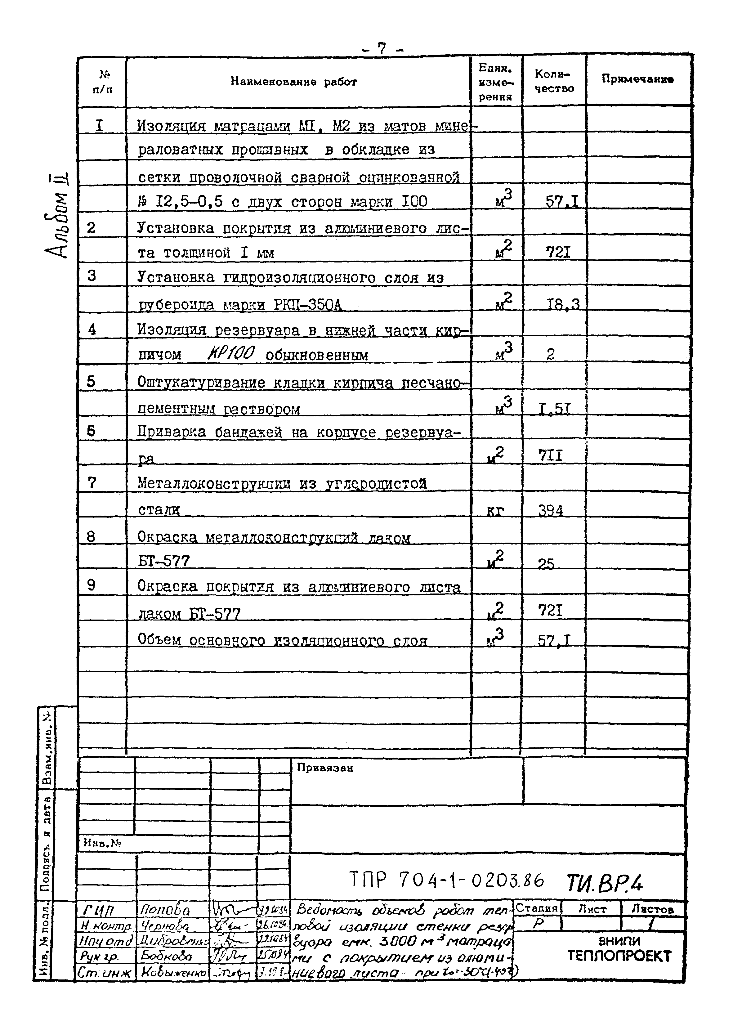 Типовые проектные решения 704-1-0203.86