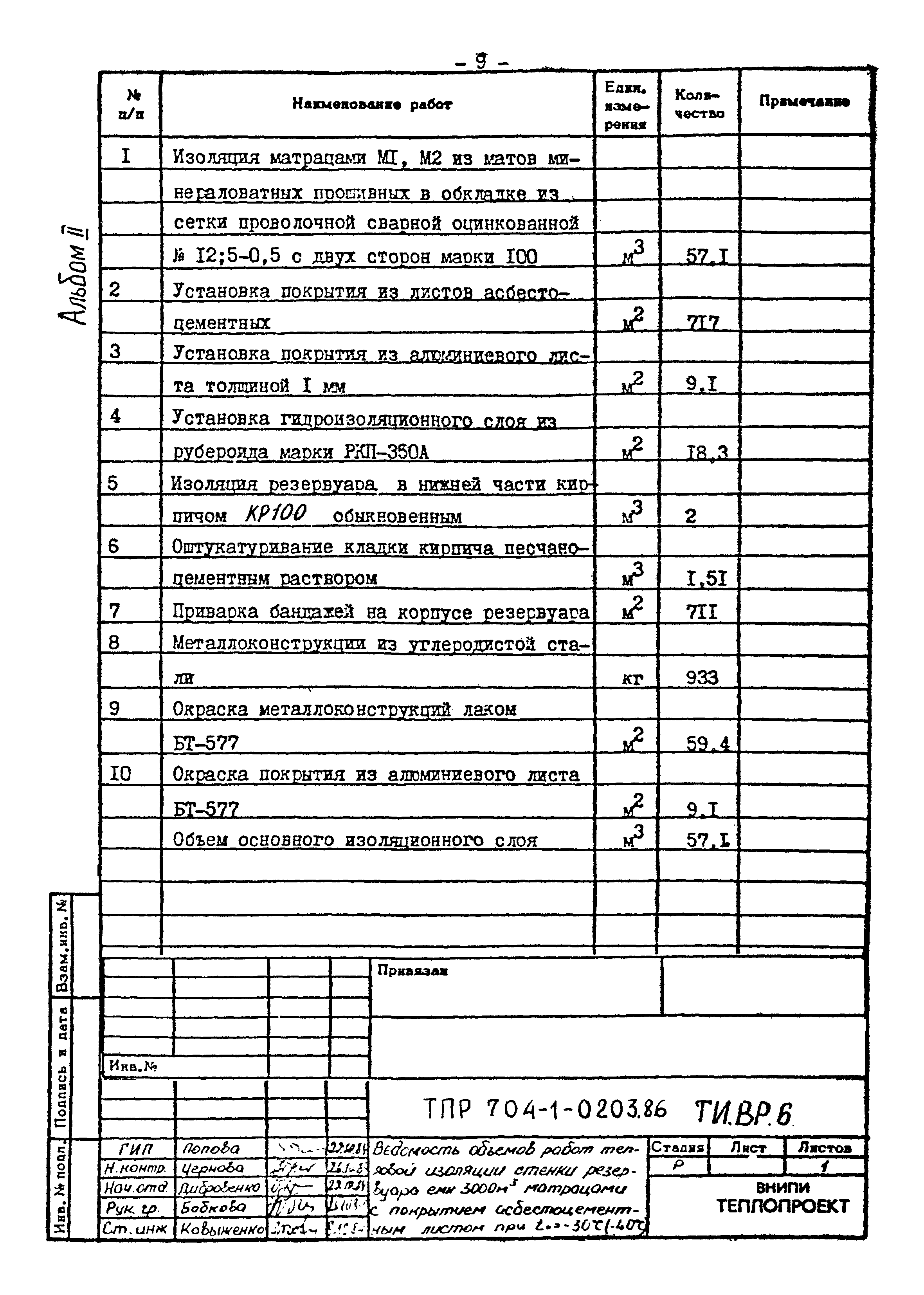 Типовые проектные решения 704-1-0203.86