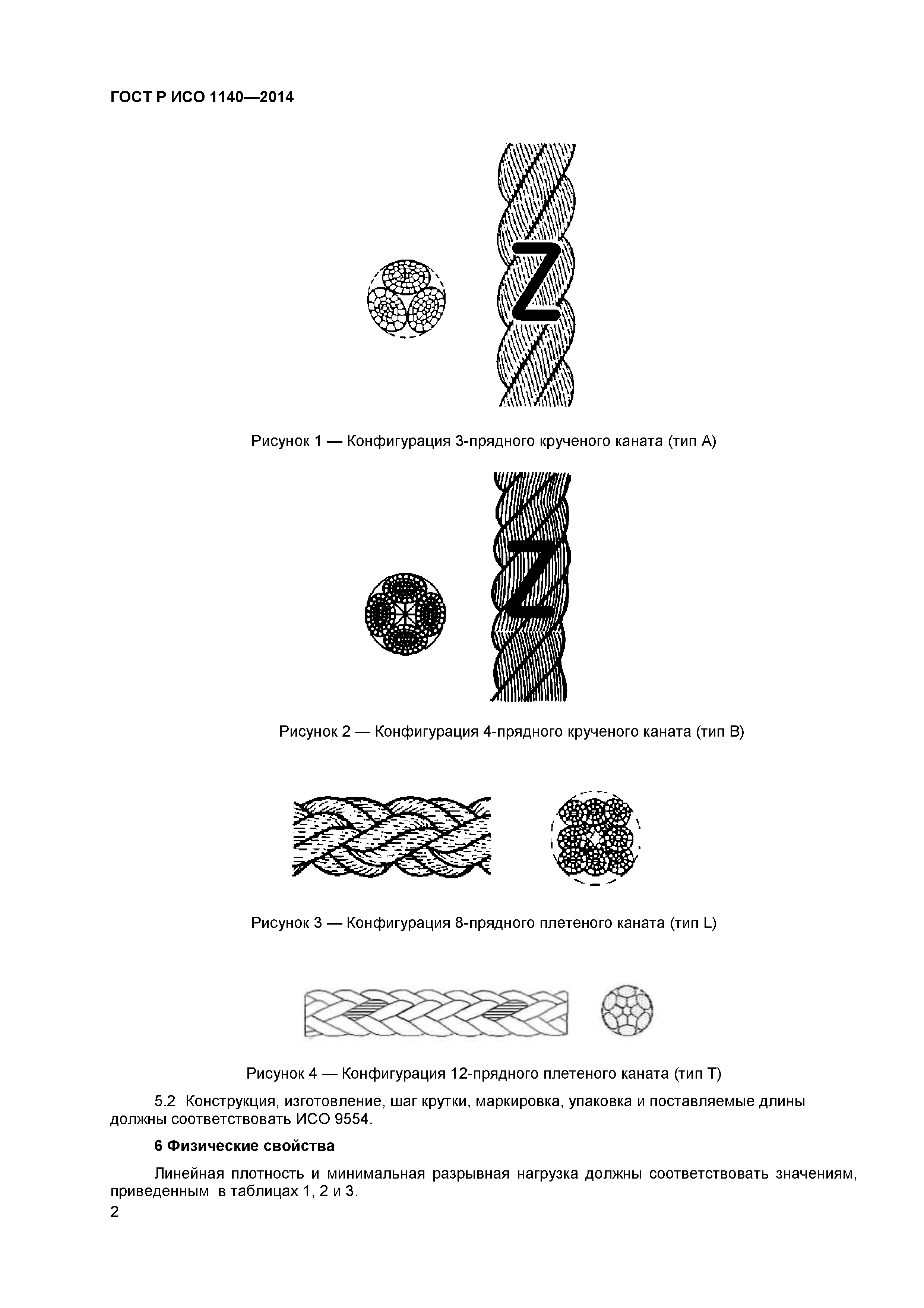 ГОСТ Р ИСО 1140-2014