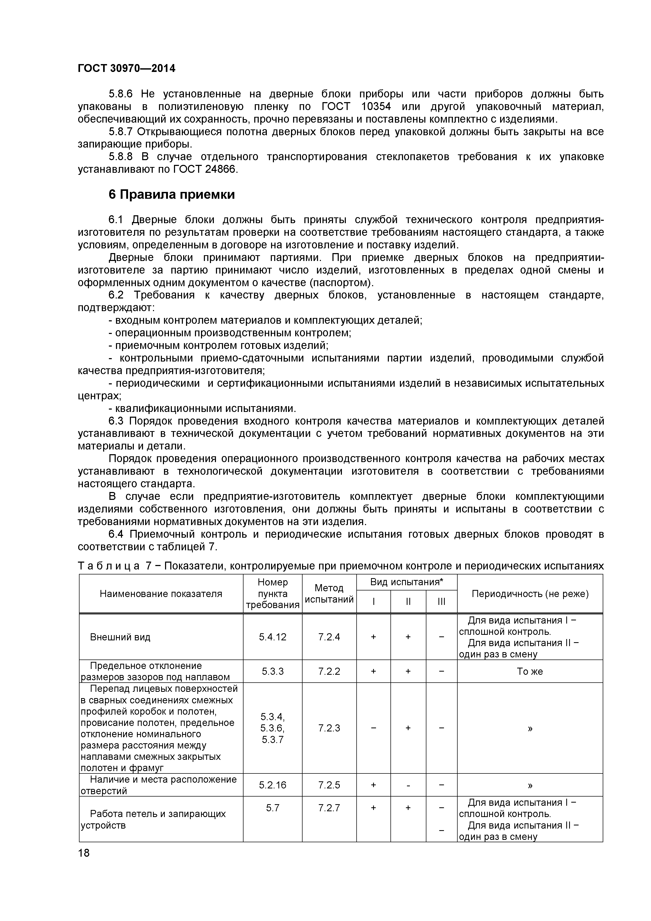 ГОСТ 30970-2014