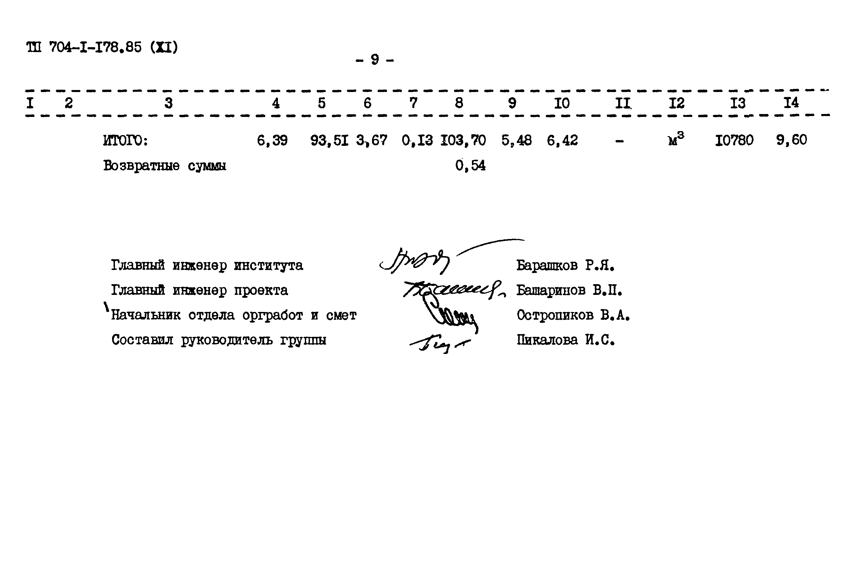 Типовой проект 704-1-178.85