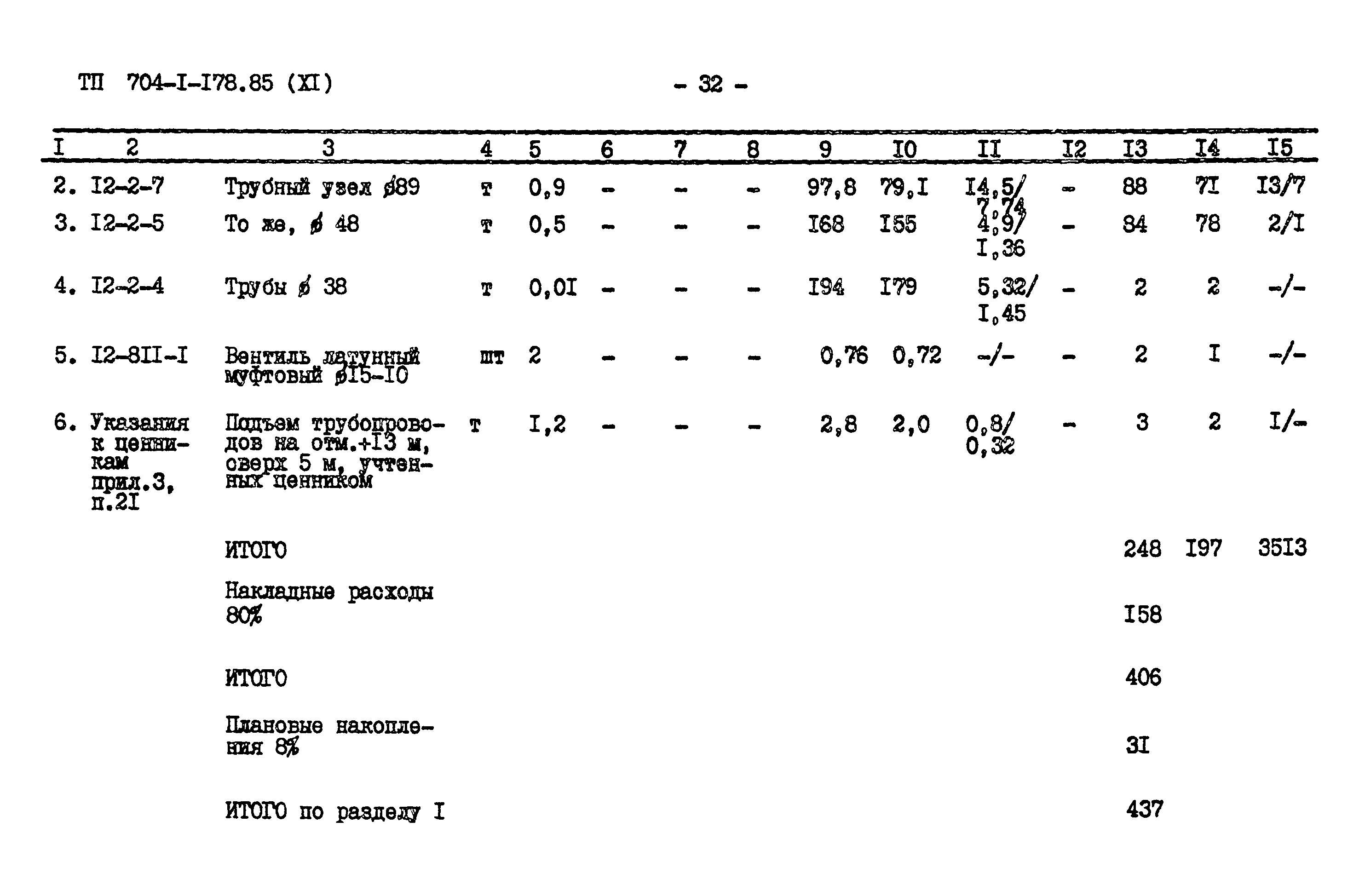 Типовой проект 704-1-178.85