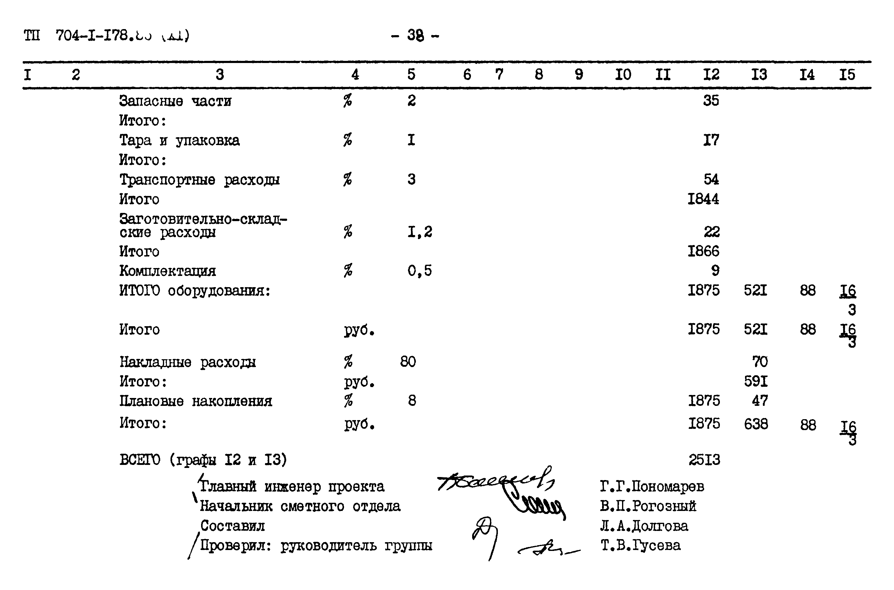 Типовой проект 704-1-178.85