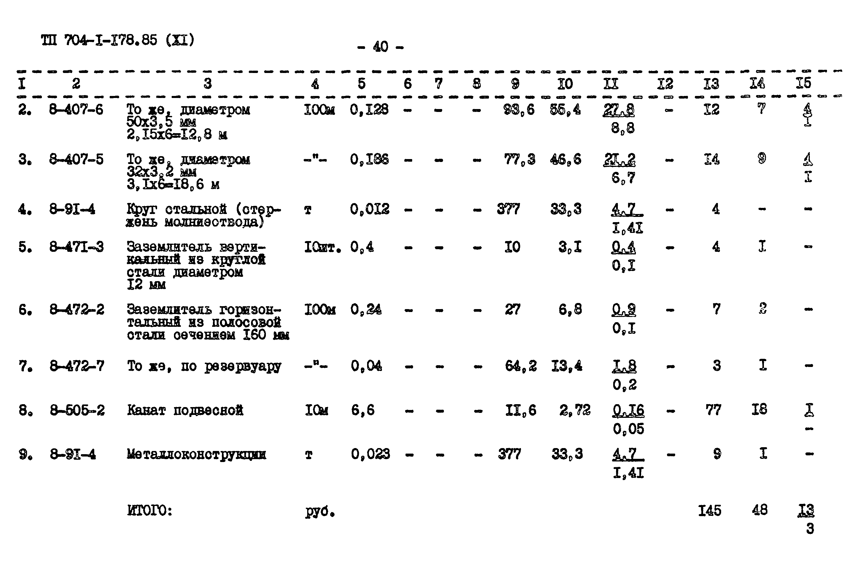 Типовой проект 704-1-178.85