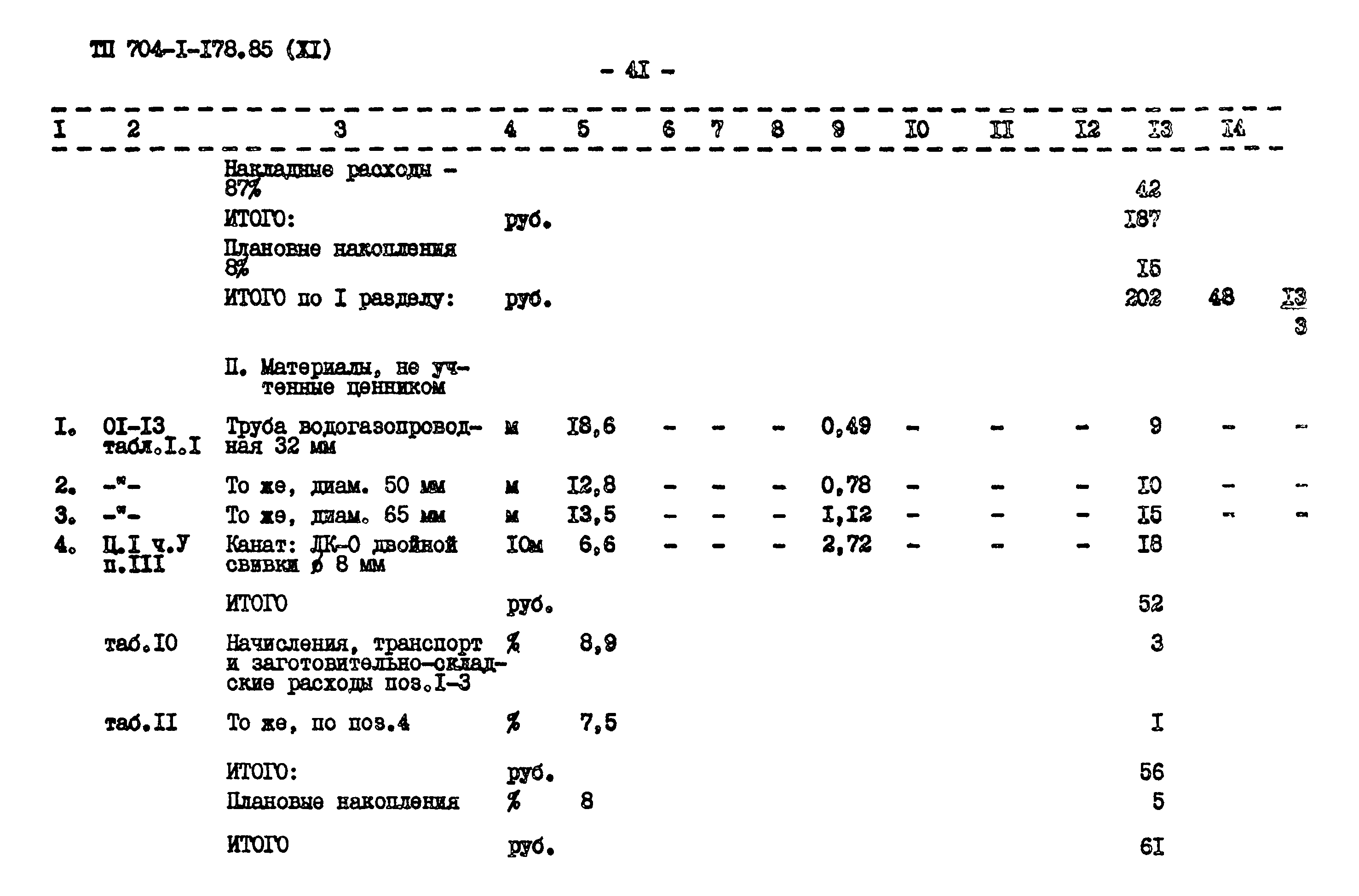 Типовой проект 704-1-178.85