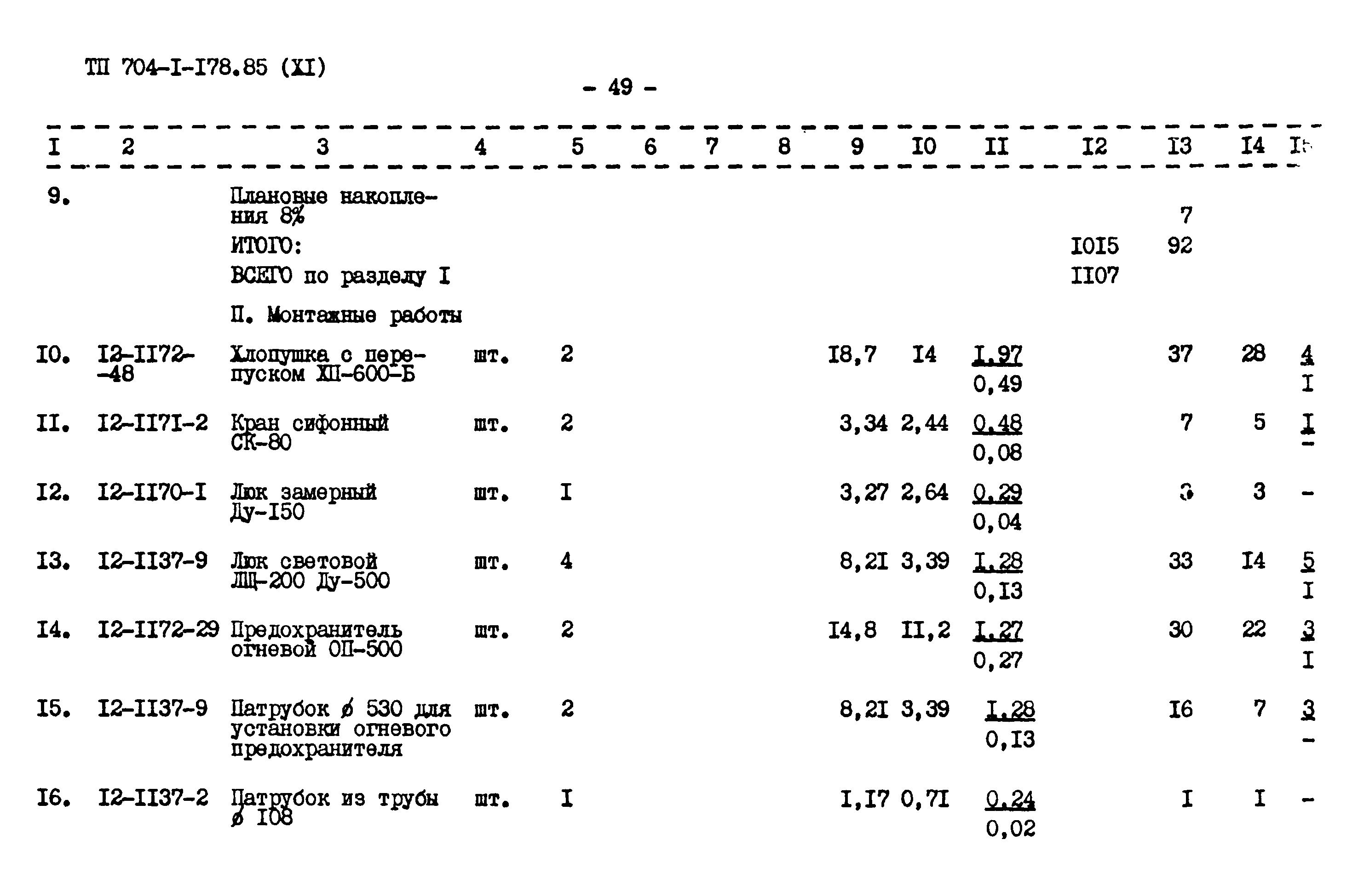 Типовой проект 704-1-178.85