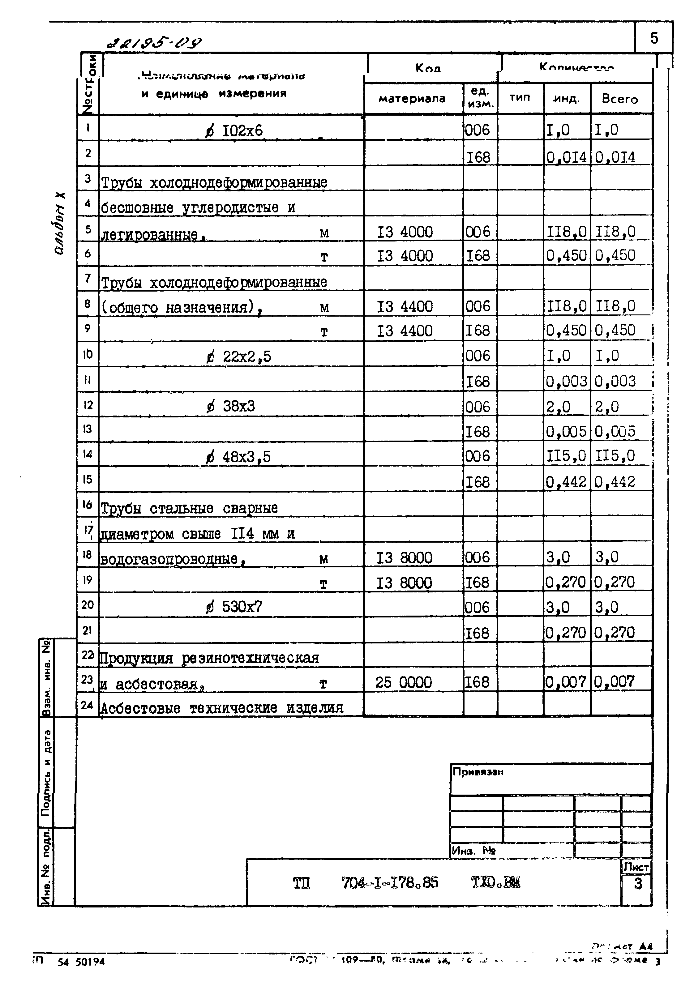 Типовой проект 704-1-178.85