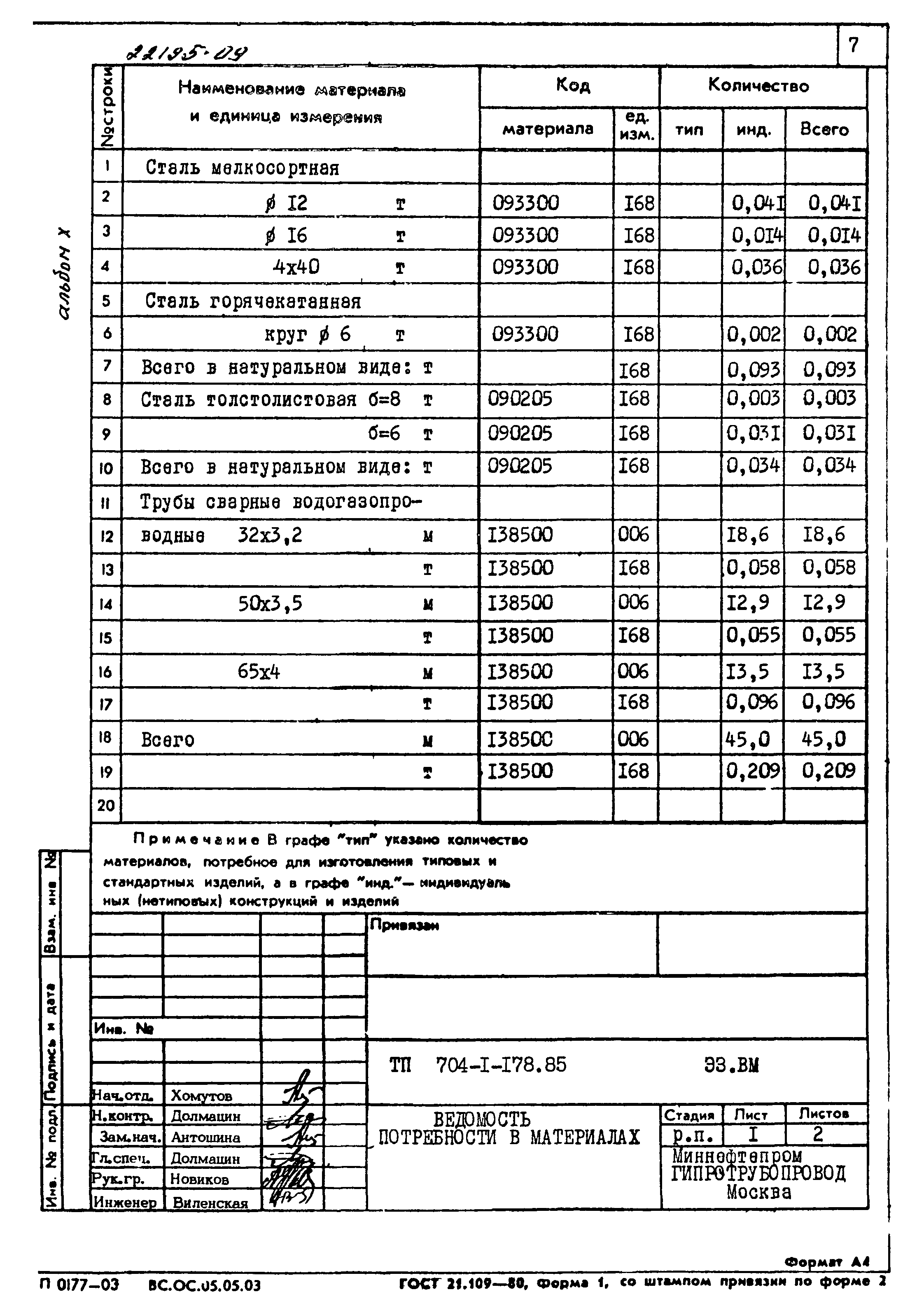 Типовой проект 704-1-178.85