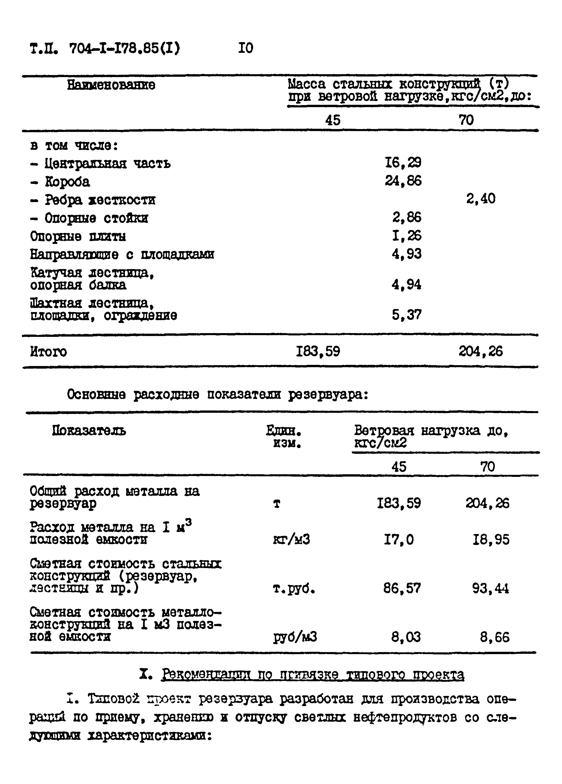 Типовой проект 704-1-178.85