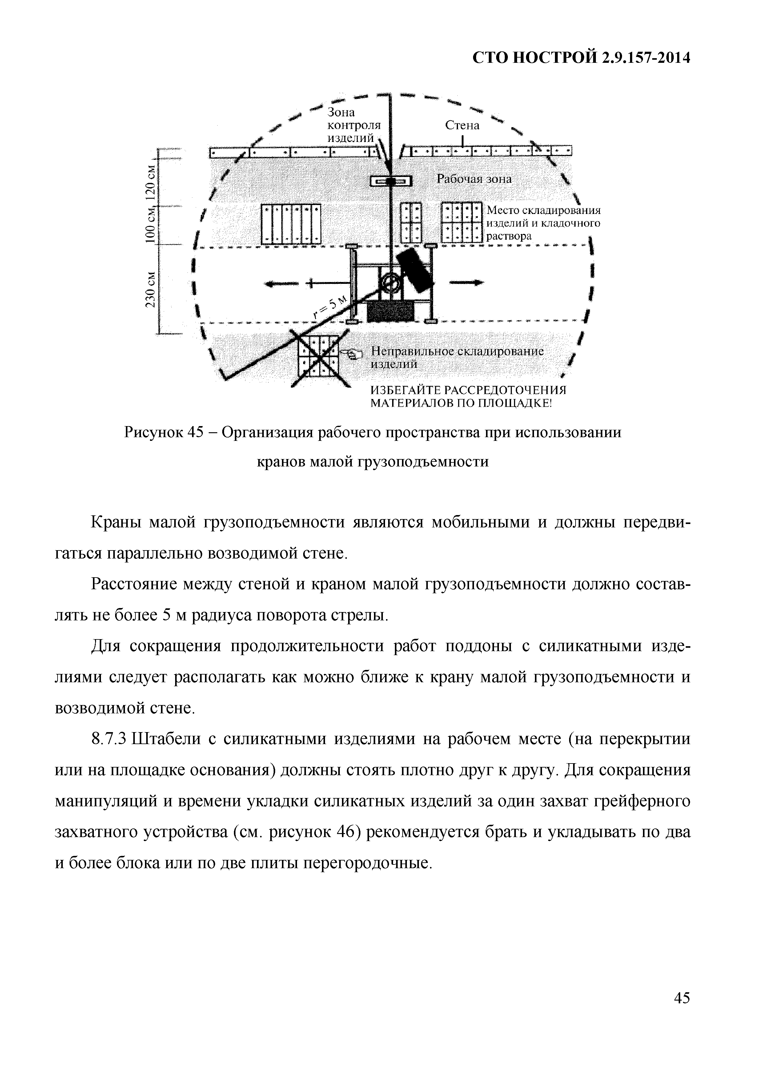 СТО НОСТРОЙ 2.9.157-2014