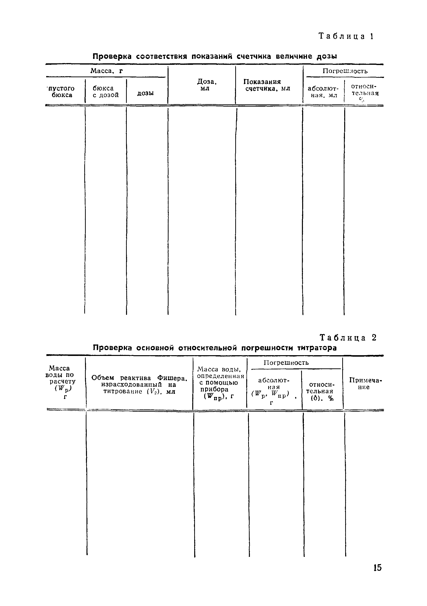 МИ 13-74