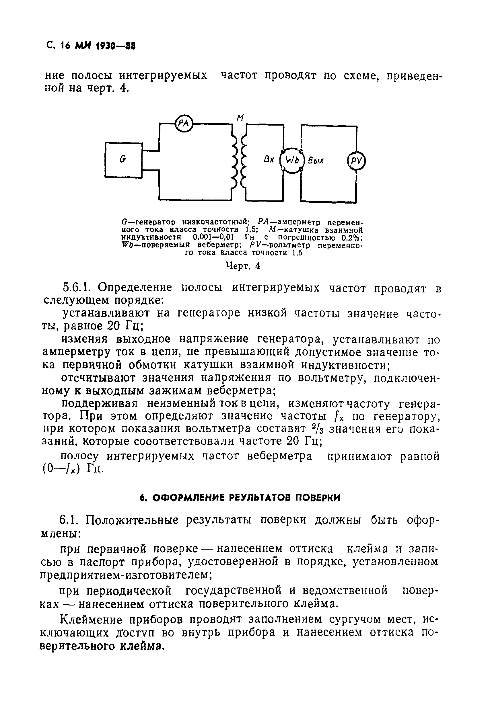 МИ 1930-88