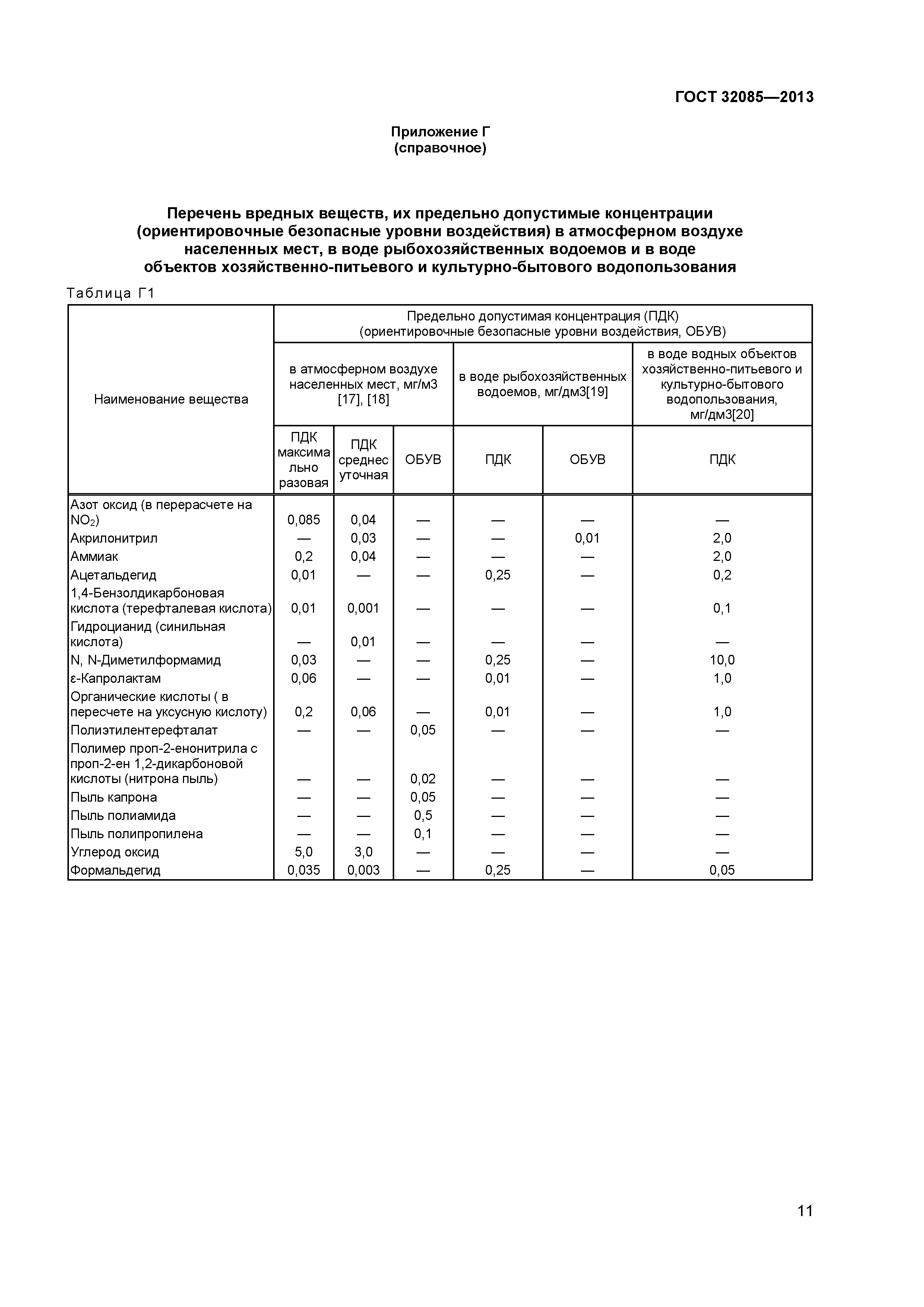 ГОСТ 32085-2013