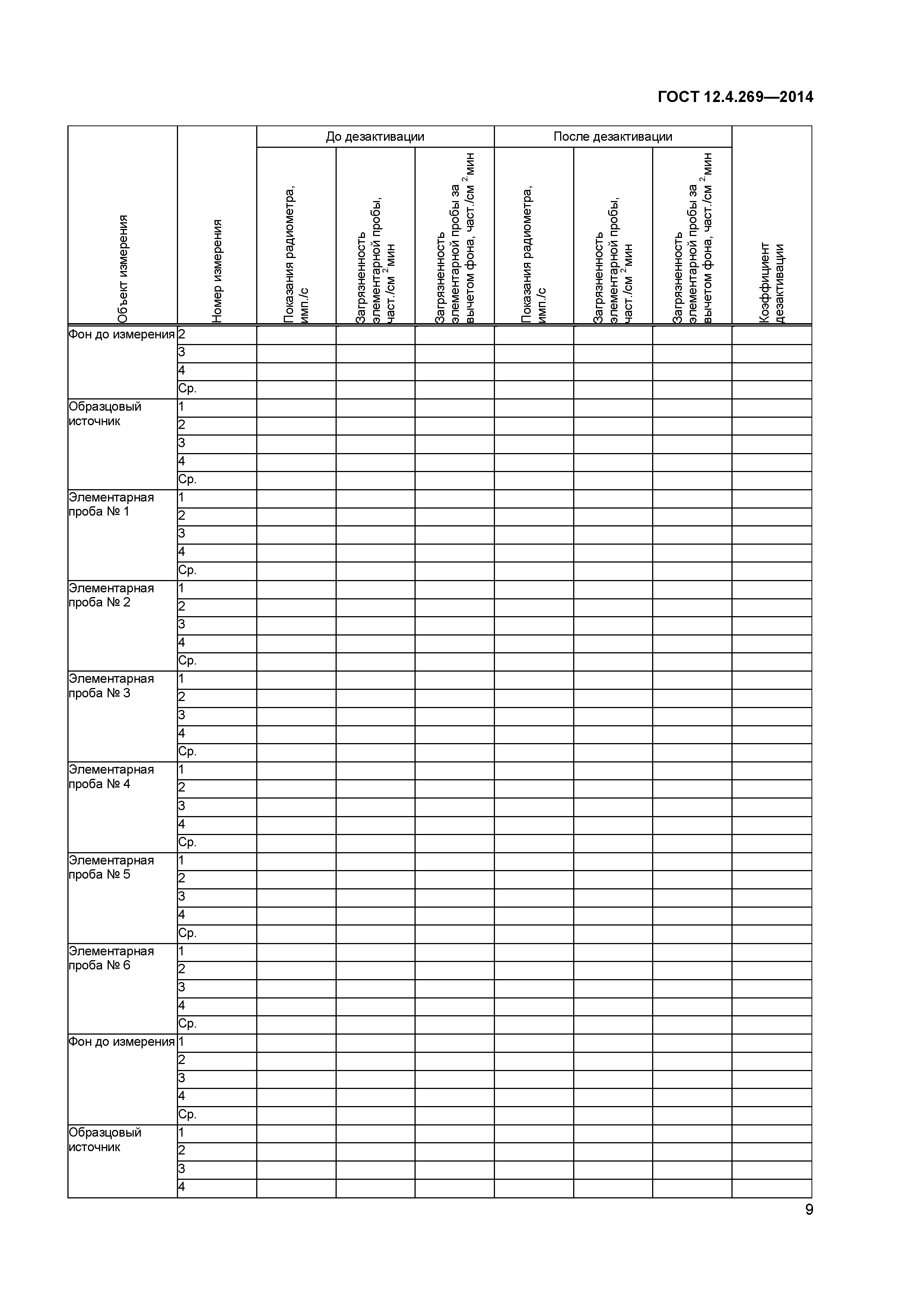 ГОСТ 12.4.269-2014