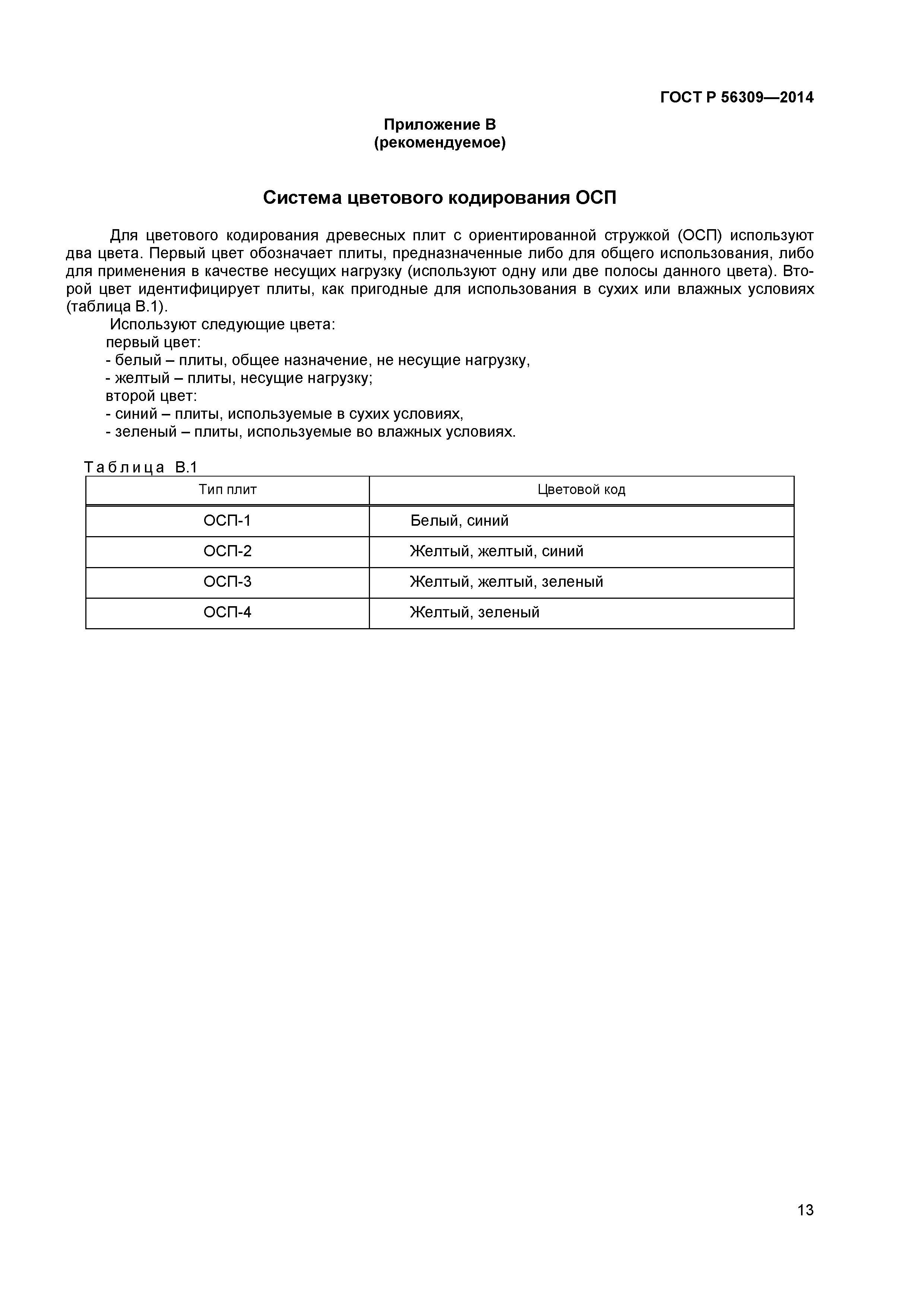 ГОСТ Р 56309-2014