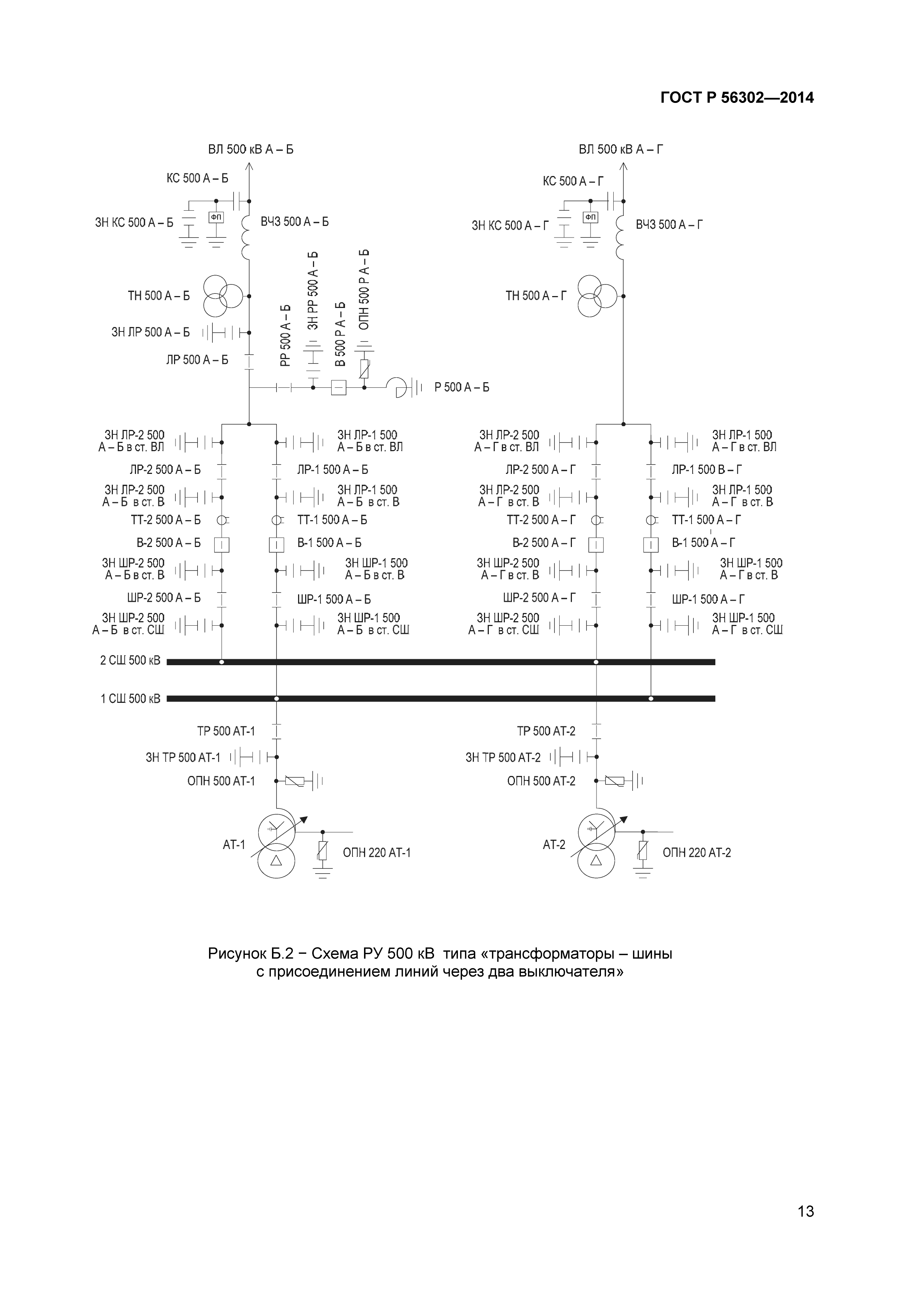 ГОСТ Р 56302-2014