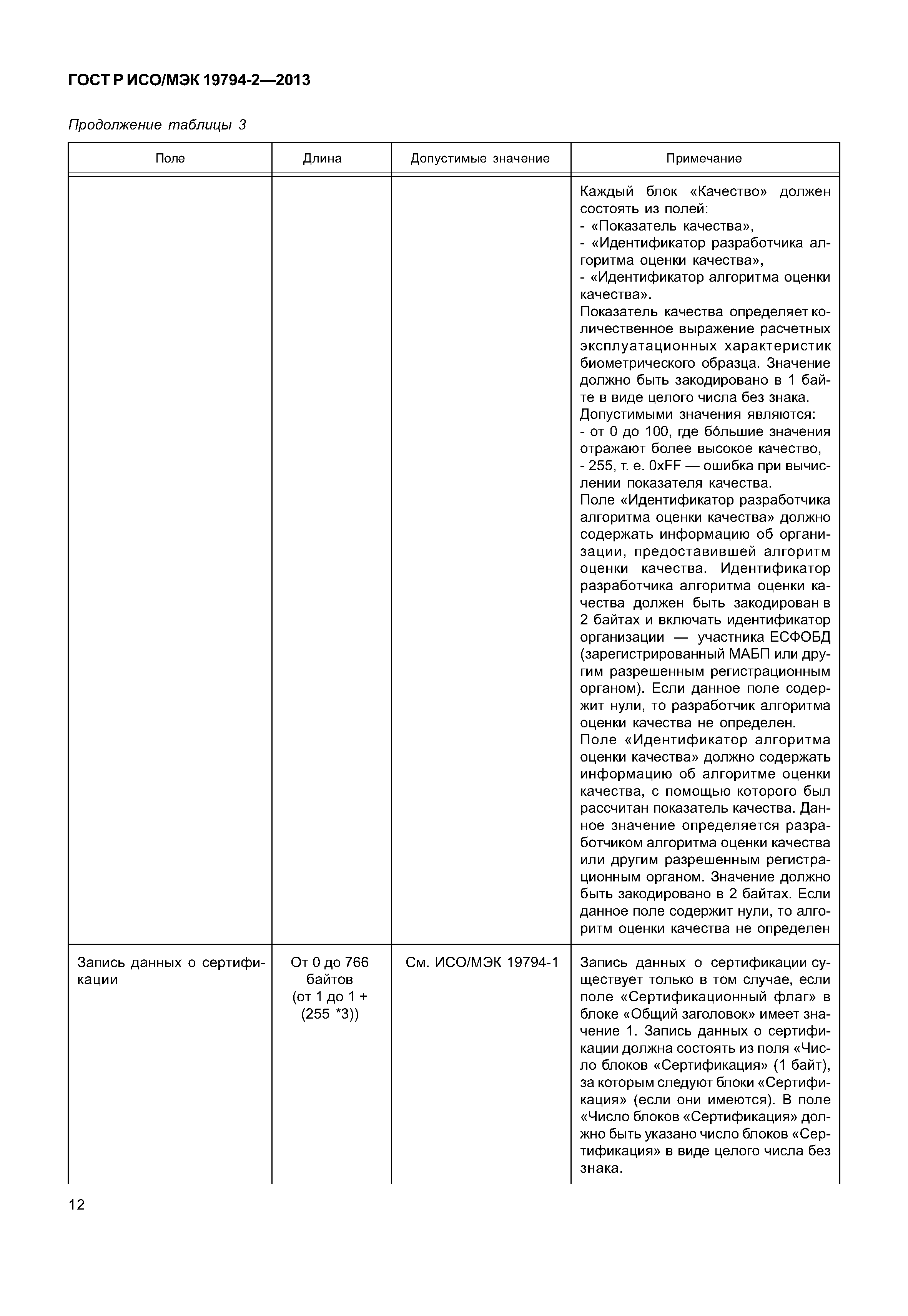 ГОСТ Р ИСО/МЭК 19794-2-2013