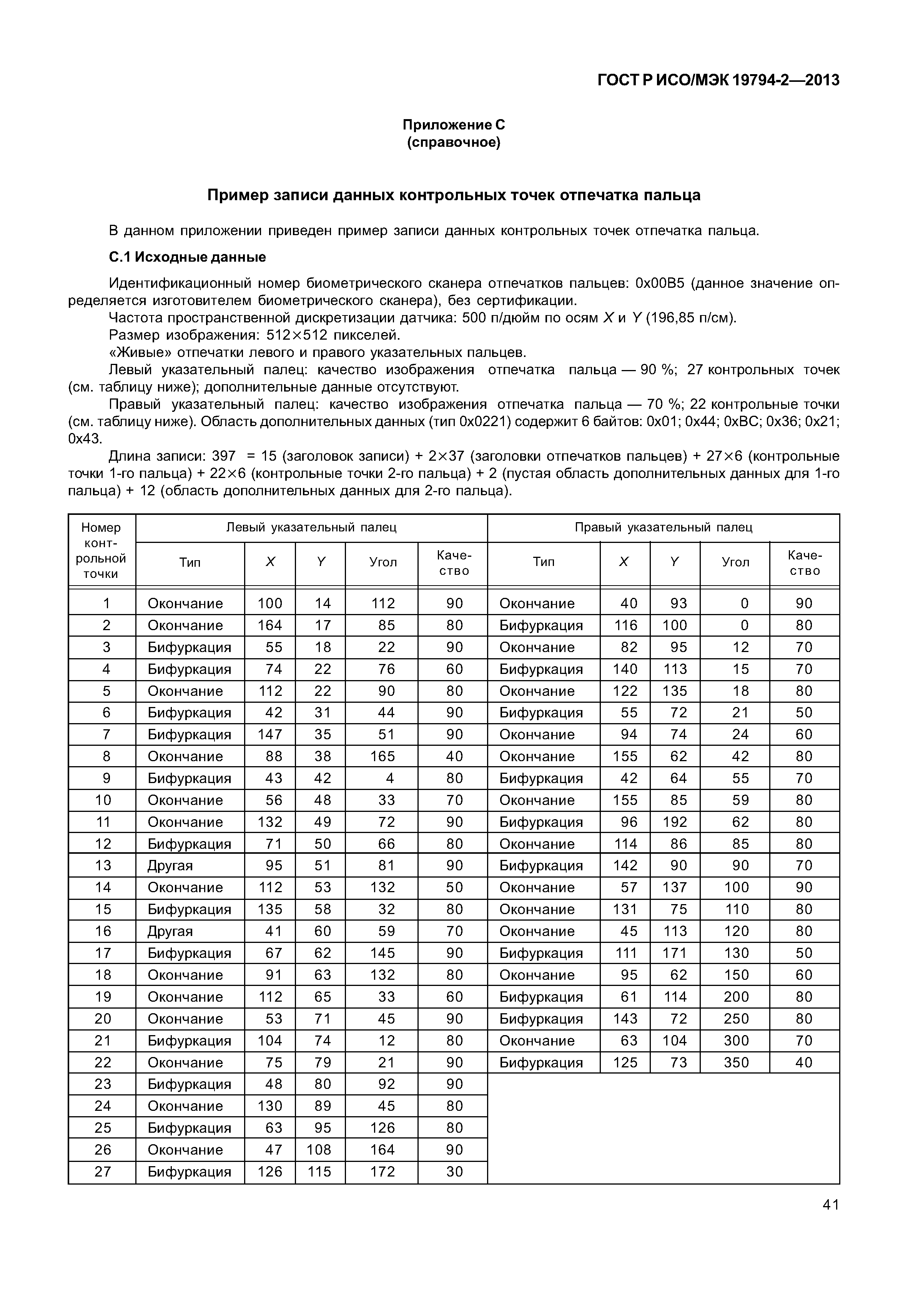 ГОСТ Р ИСО/МЭК 19794-2-2013