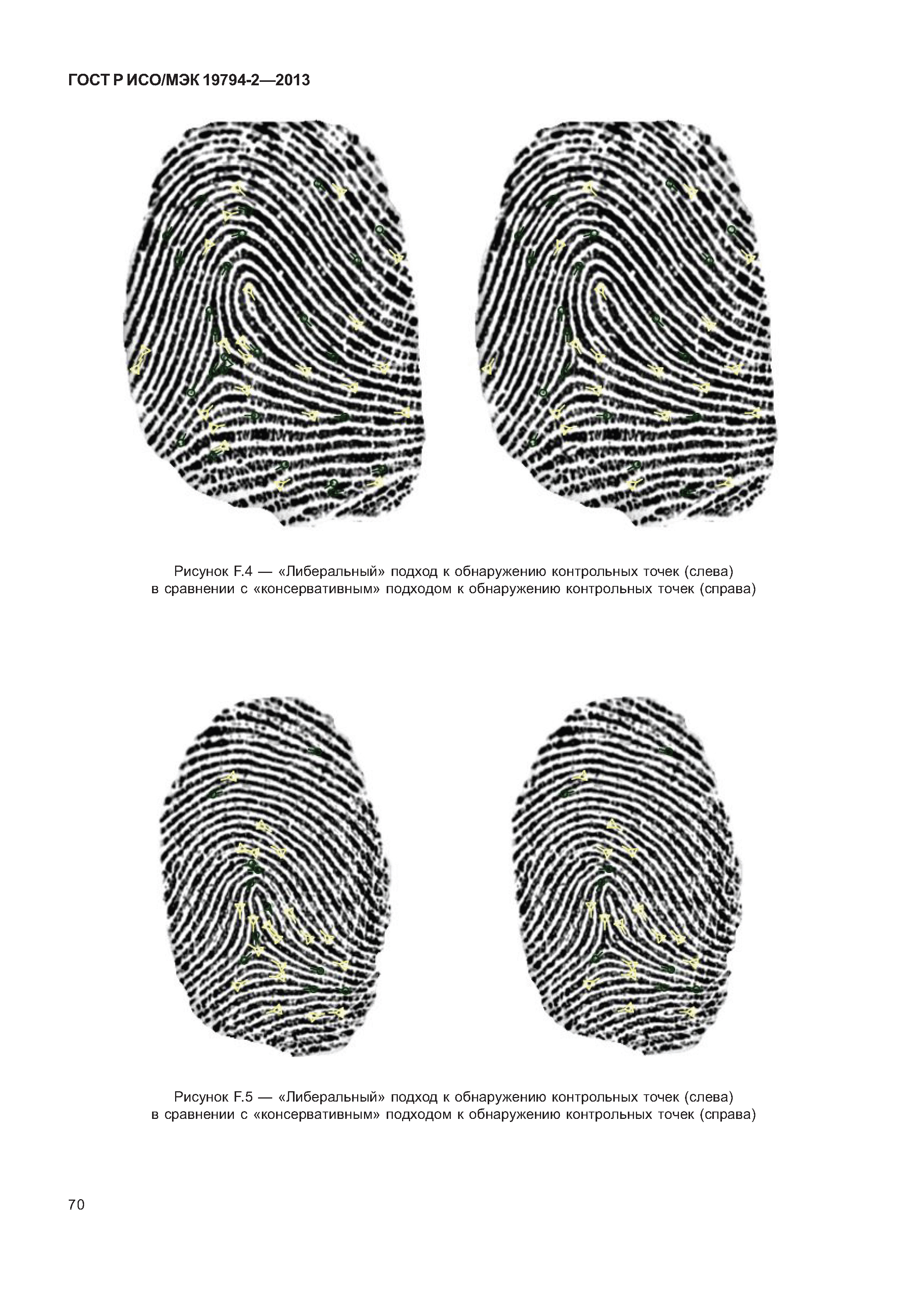 ГОСТ Р ИСО/МЭК 19794-2-2013