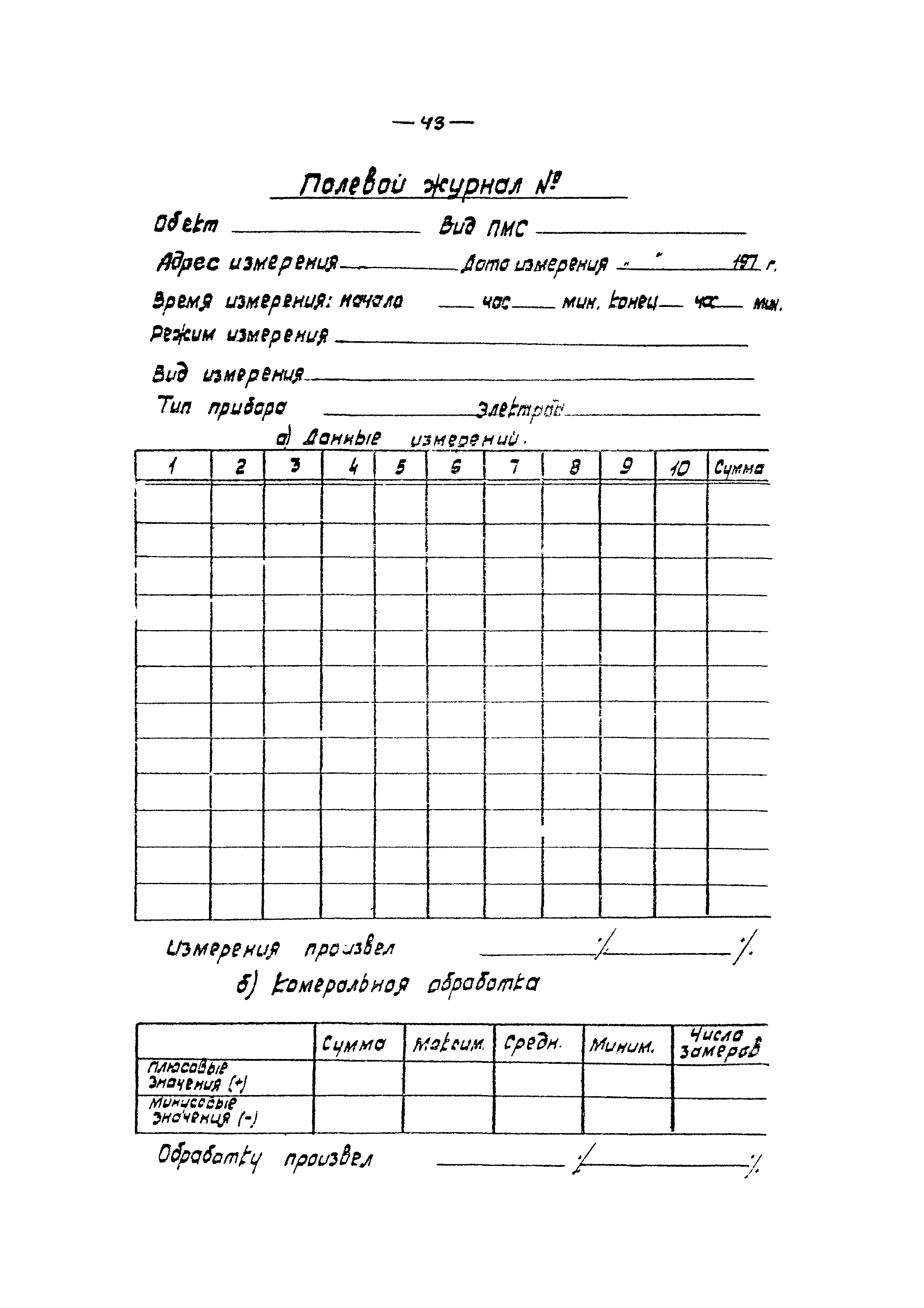 ВСН 84-80/Минобороны