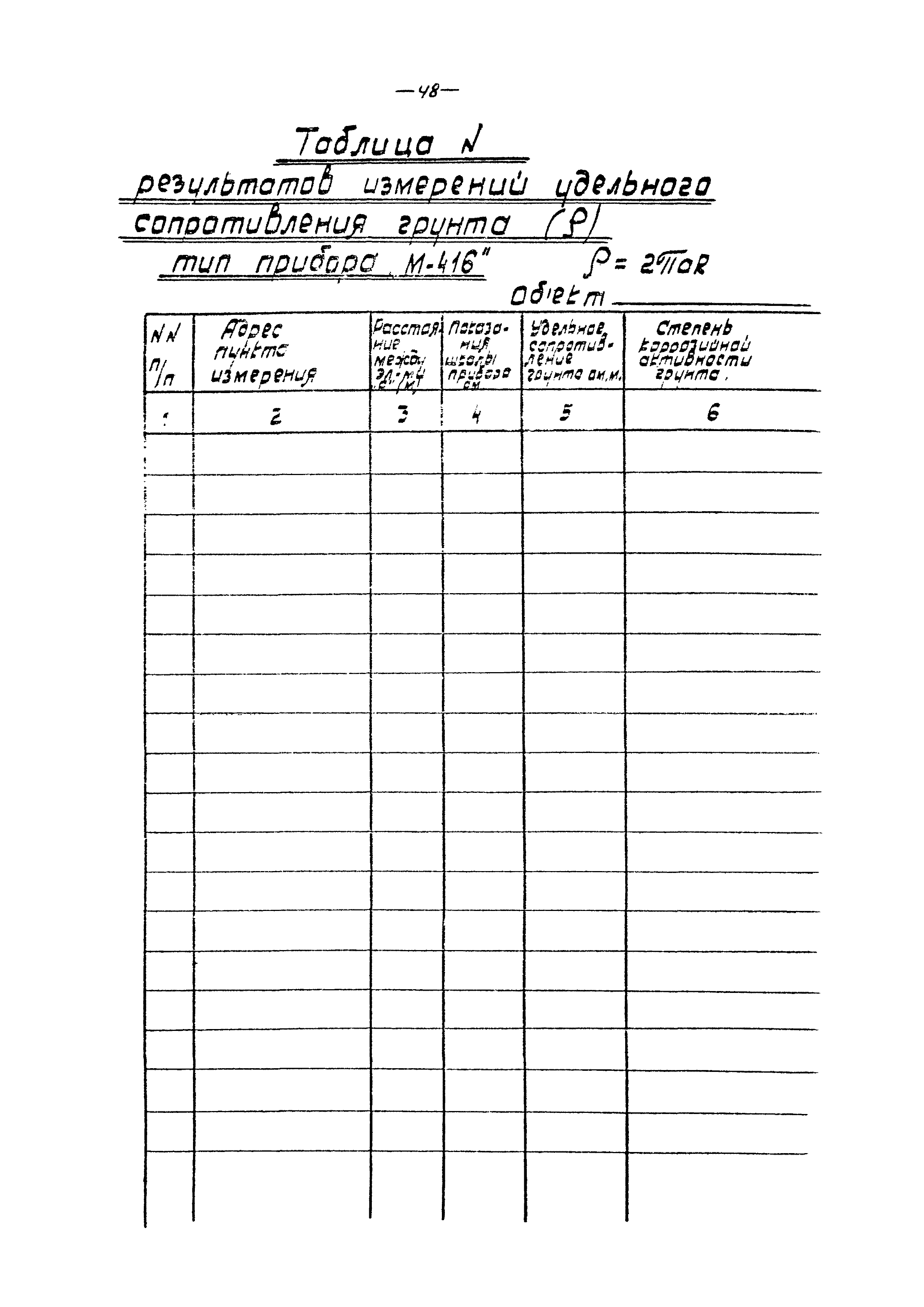 ВСН 84-80/Минобороны