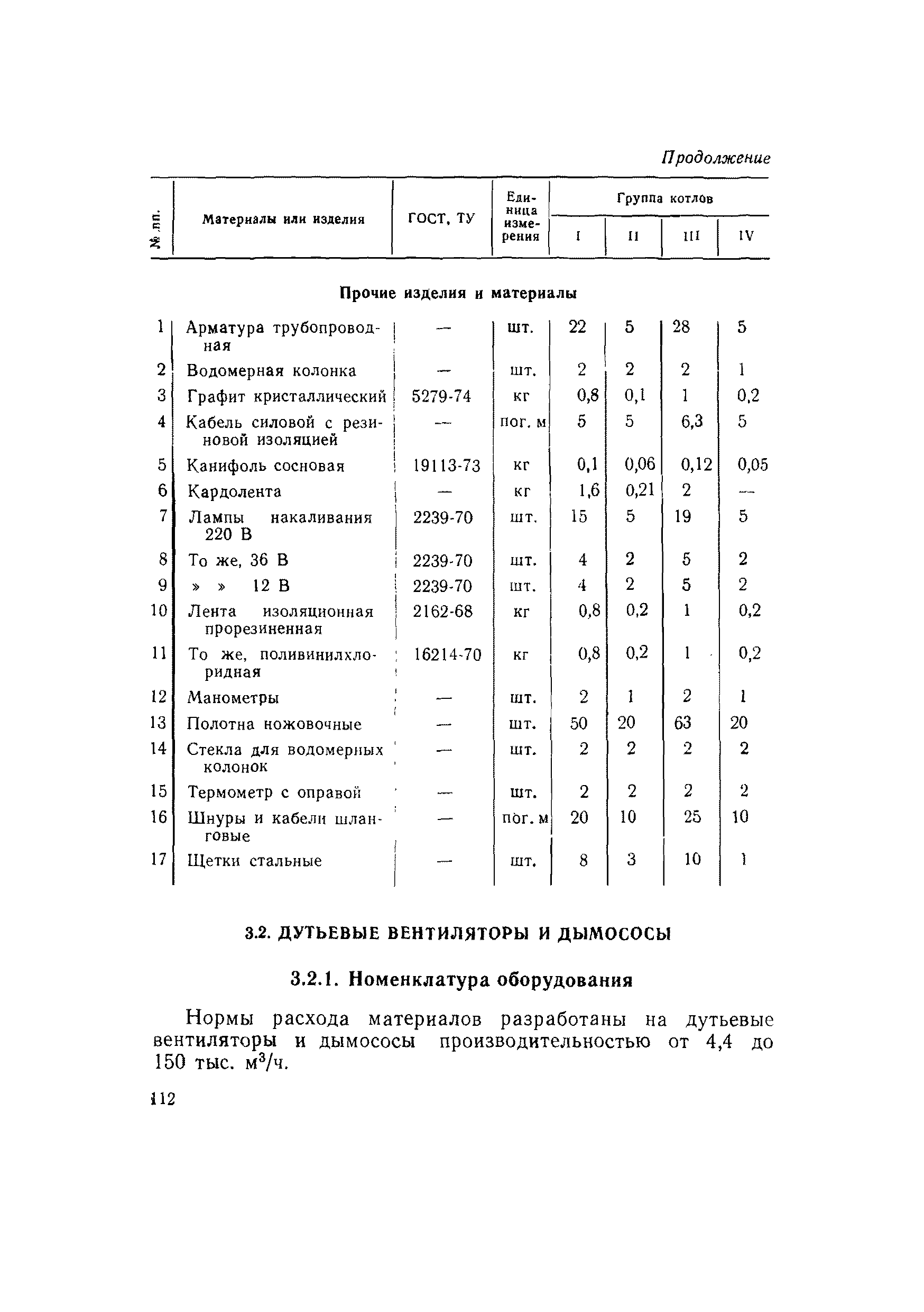 ВСН 56-79/Минобороны