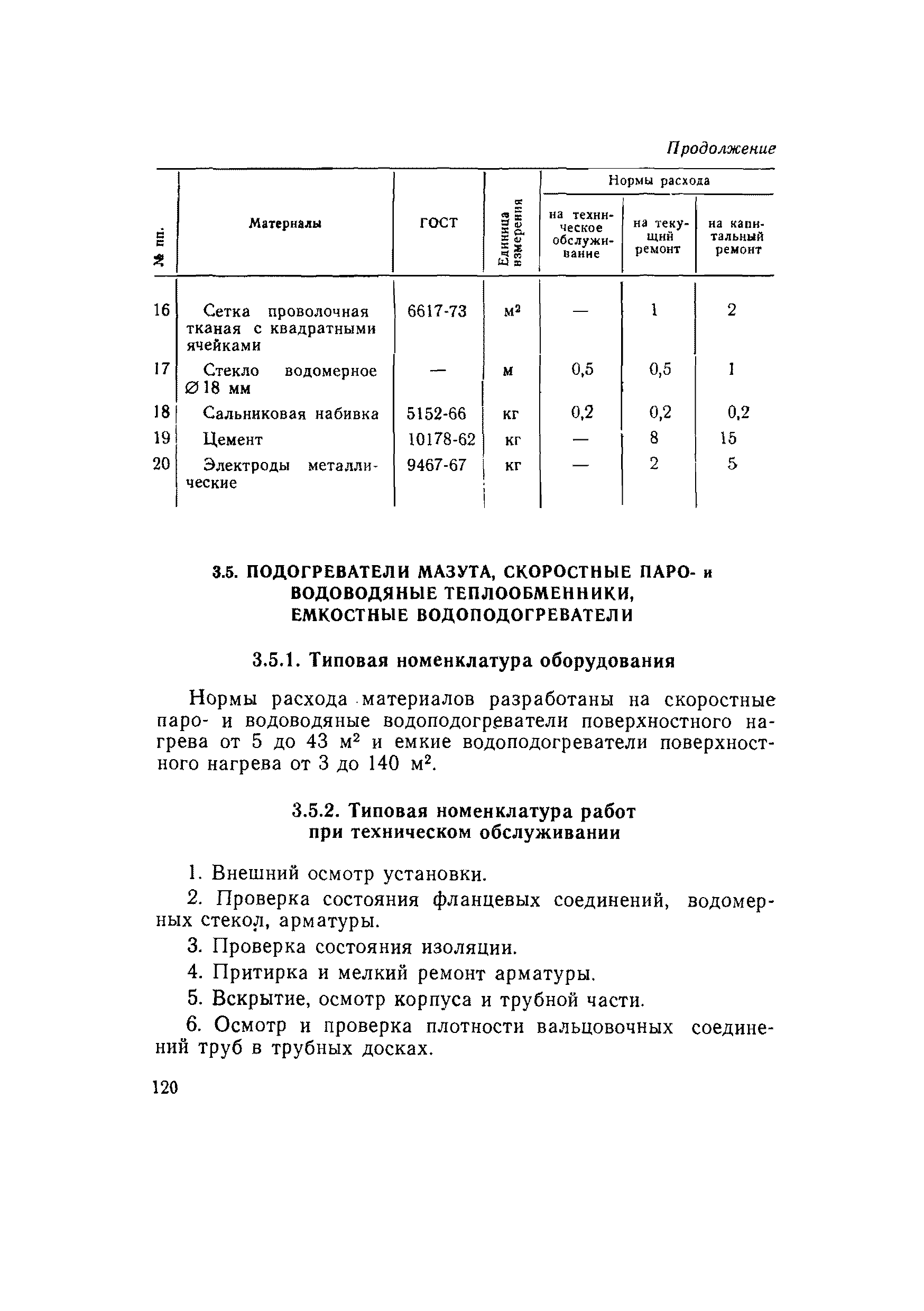 ВСН 56-79/Минобороны