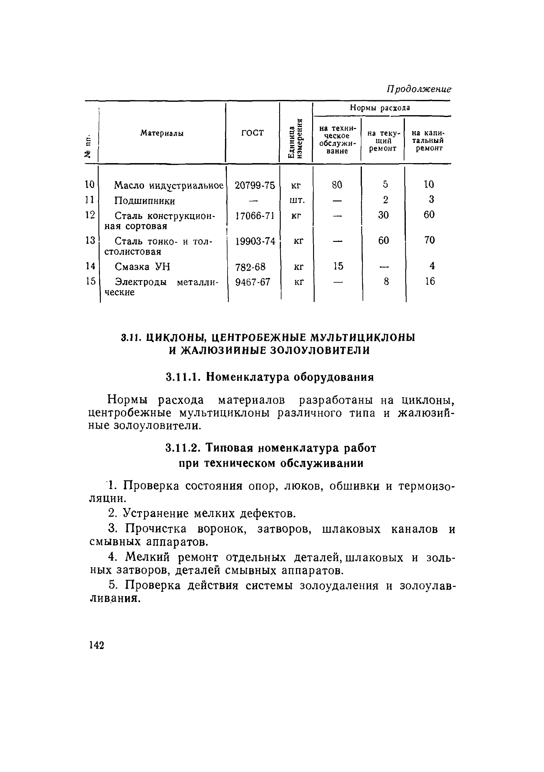 ВСН 56-79/Минобороны