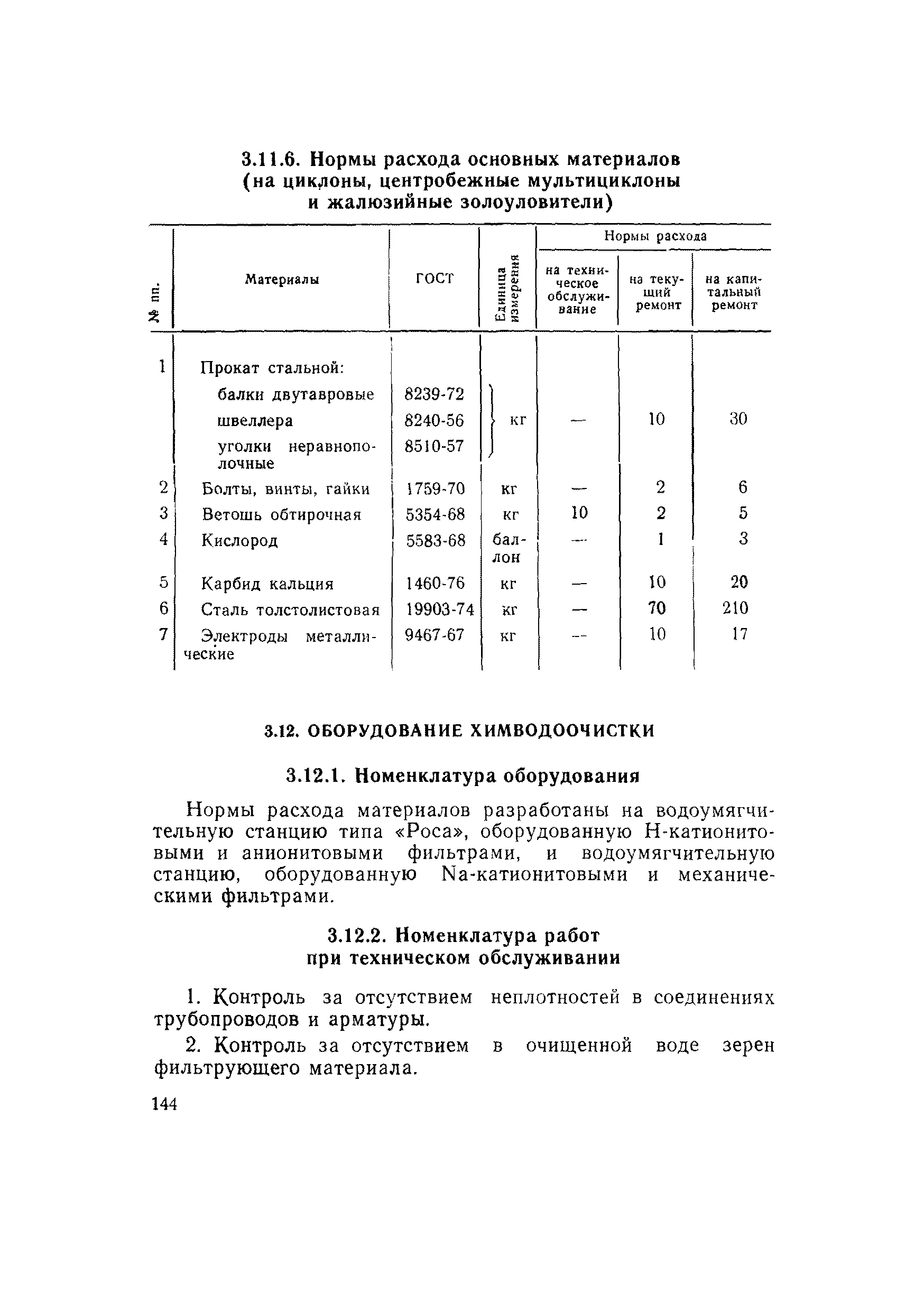 ВСН 56-79/Минобороны