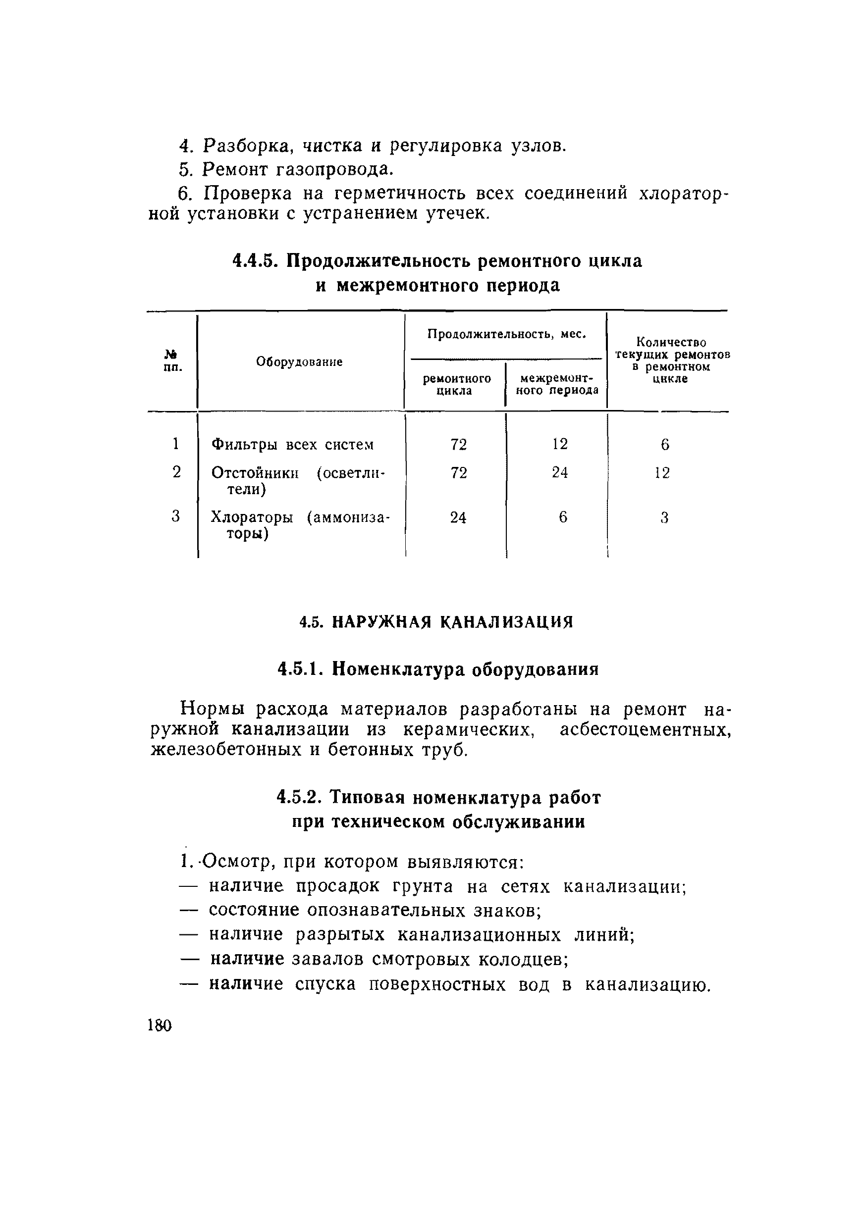 ВСН 56-79/Минобороны